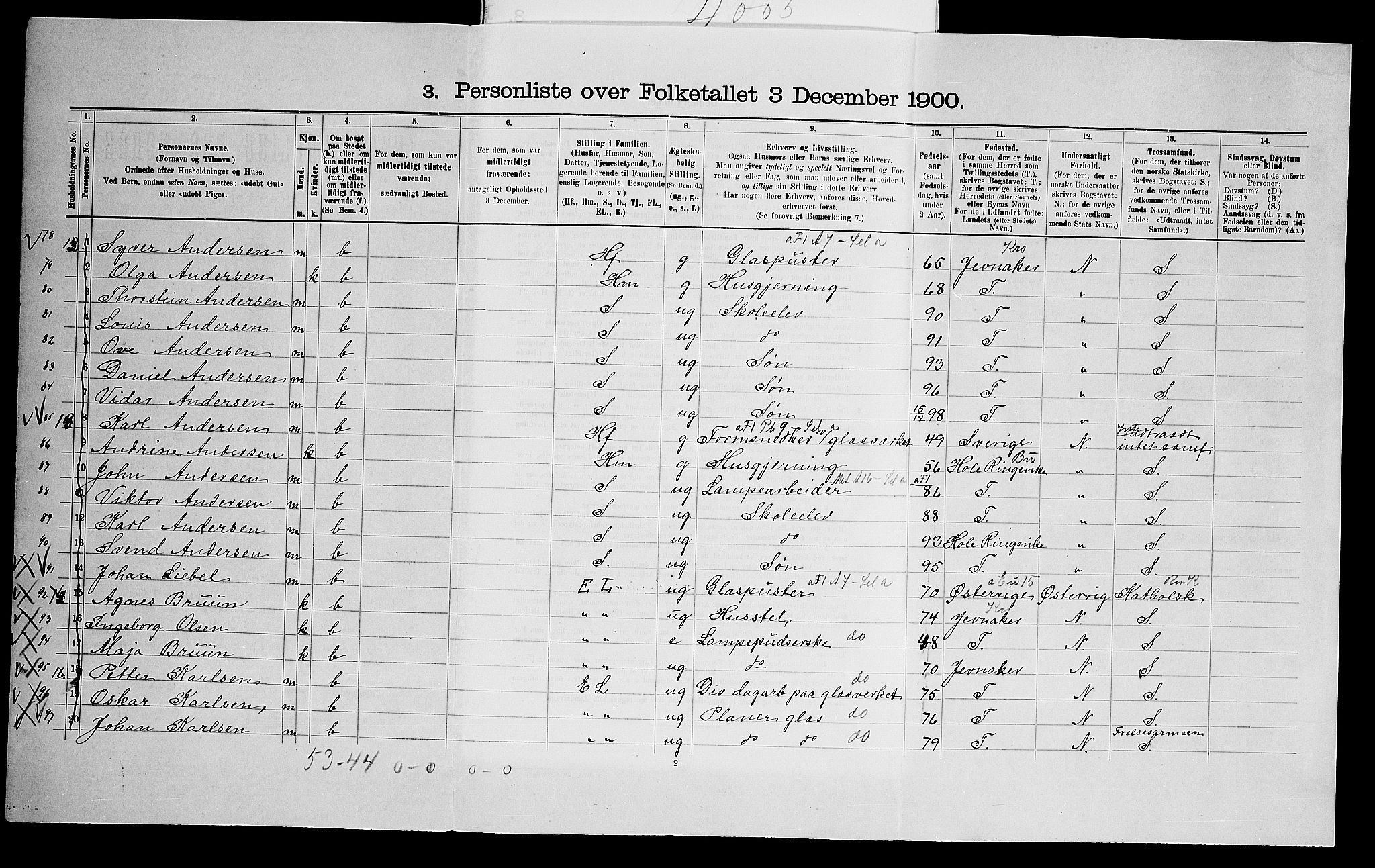 SAO, 1900 census for Bærum, 1900