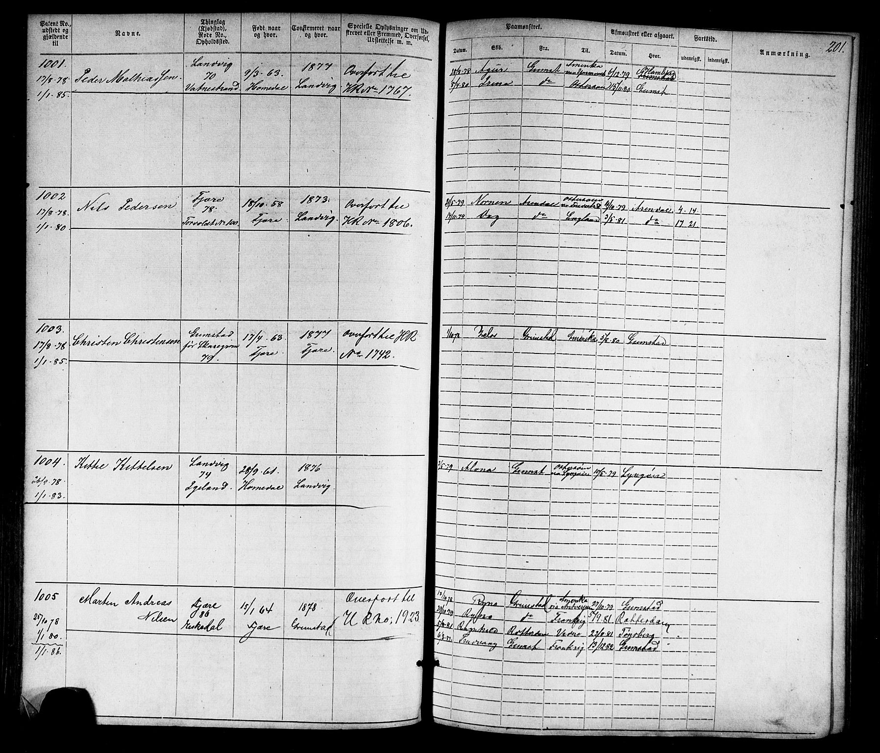 Grimstad mønstringskrets, SAK/2031-0013/F/Fa/L0005: Annotasjonsrulle nr 1-1910 med register, V-18, 1870-1892, p. 233