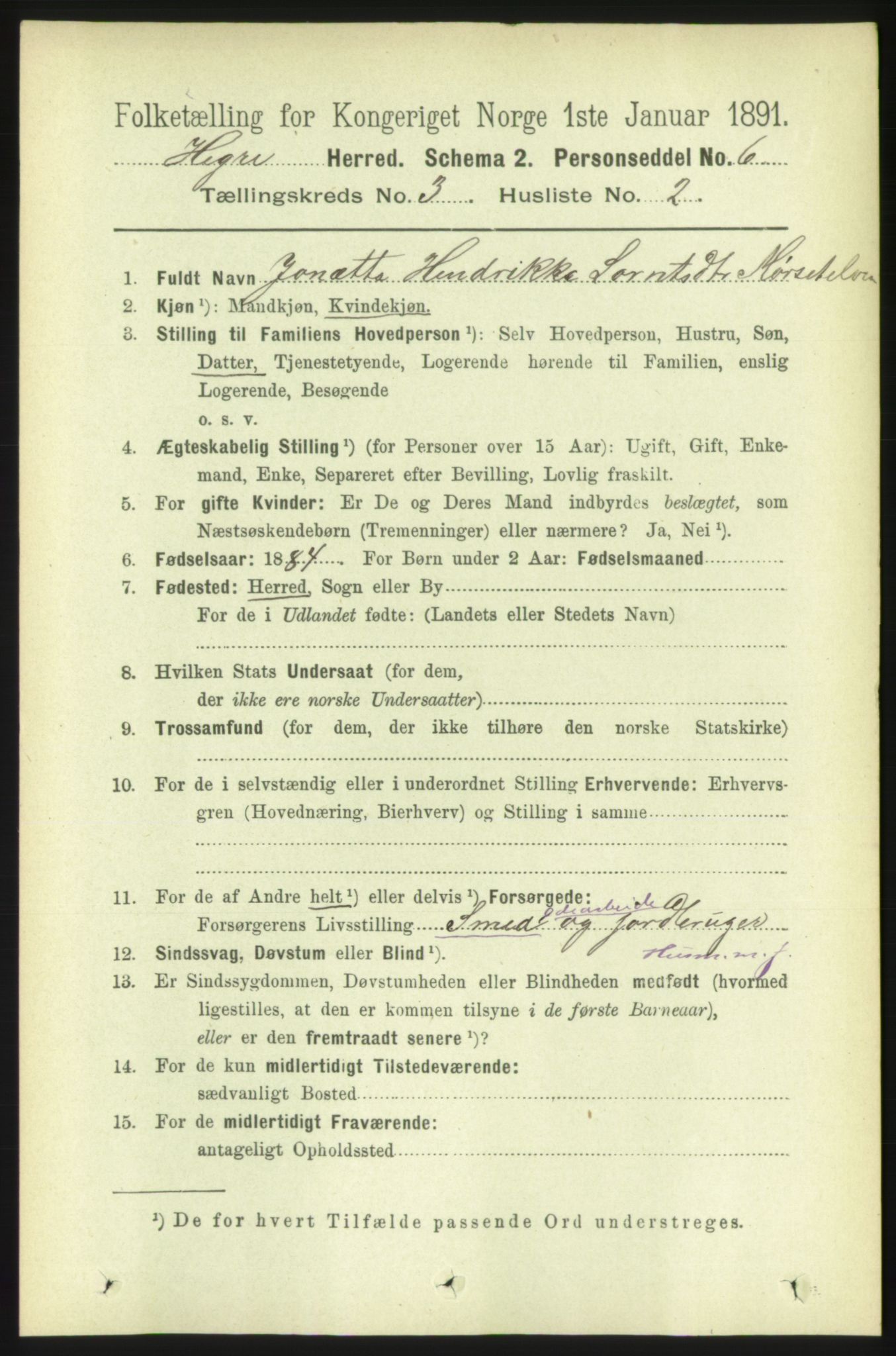 RA, 1891 census for 1712 Hegra, 1891, p. 1054