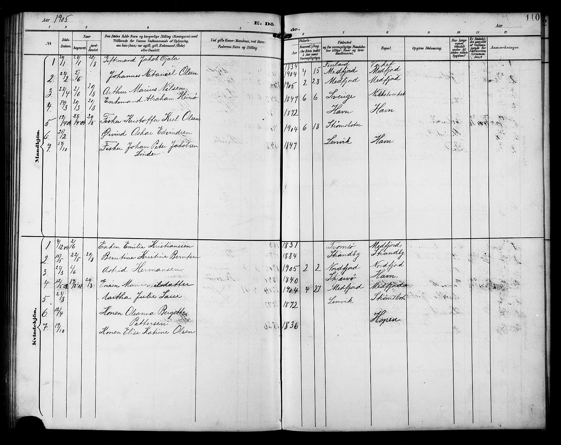 Berg sokneprestkontor, SATØ/S-1318/G/Ga/Gab/L0005klokker: Parish register (copy) no. 5, 1898-1911, p. 110