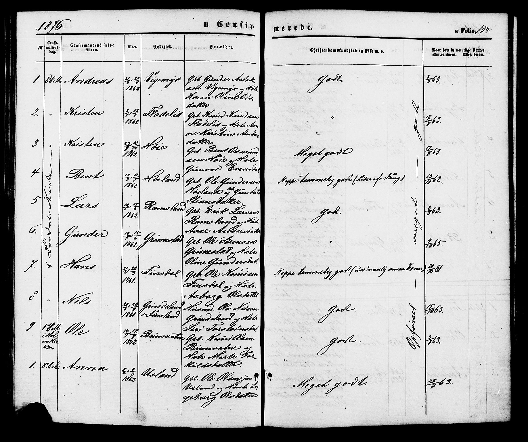 Holum sokneprestkontor, AV/SAK-1111-0022/F/Fa/Fac/L0003: Parish register (official) no. A 3, 1860-1883, p. 154