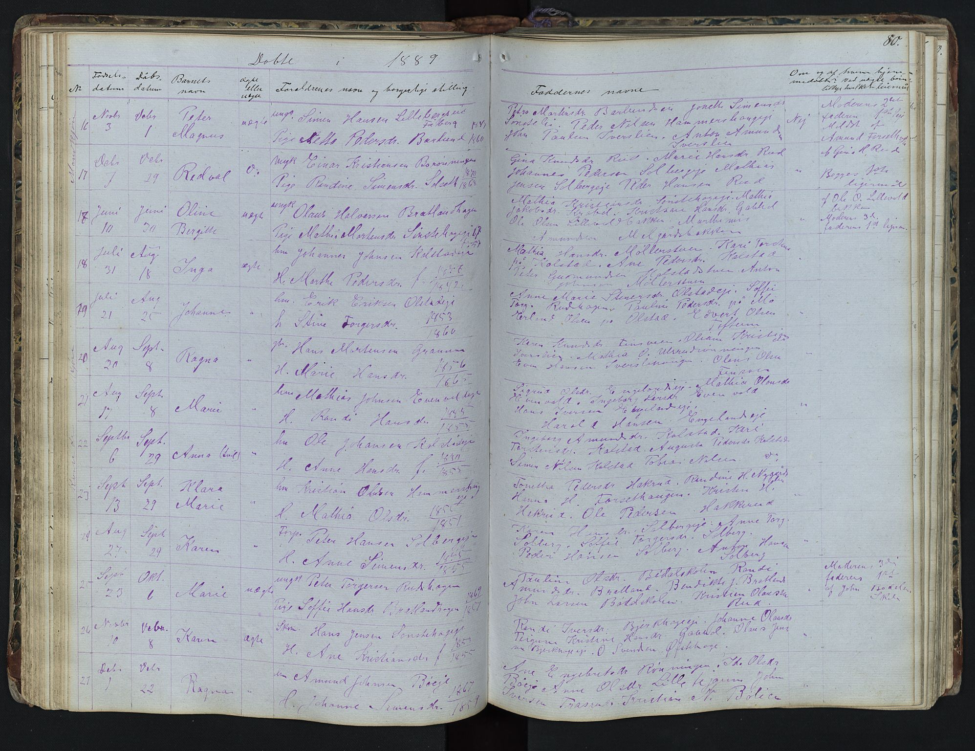 Vestre Gausdal prestekontor, SAH/PREST-094/H/Ha/Hab/L0001: Parish register (copy) no. 1, 1867-1895, p. 80