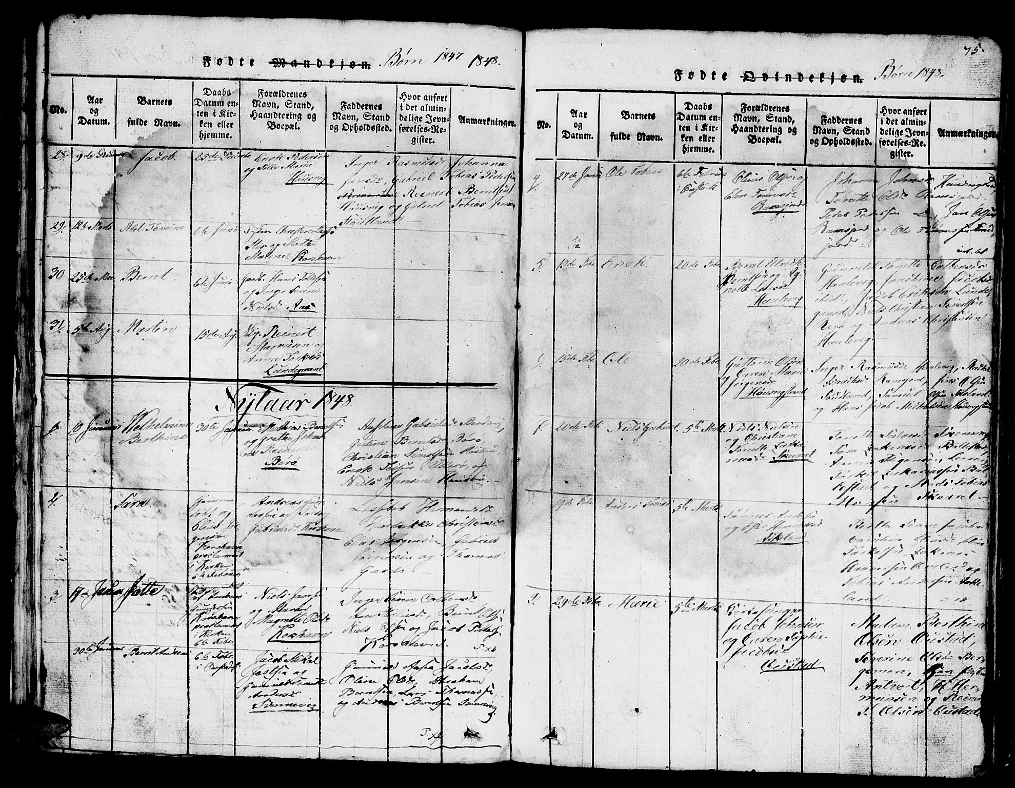 Lyngdal sokneprestkontor, SAK/1111-0029/F/Fb/Fba/L0001: Parish register (copy) no. B 1, 1816-1876, p. 75
