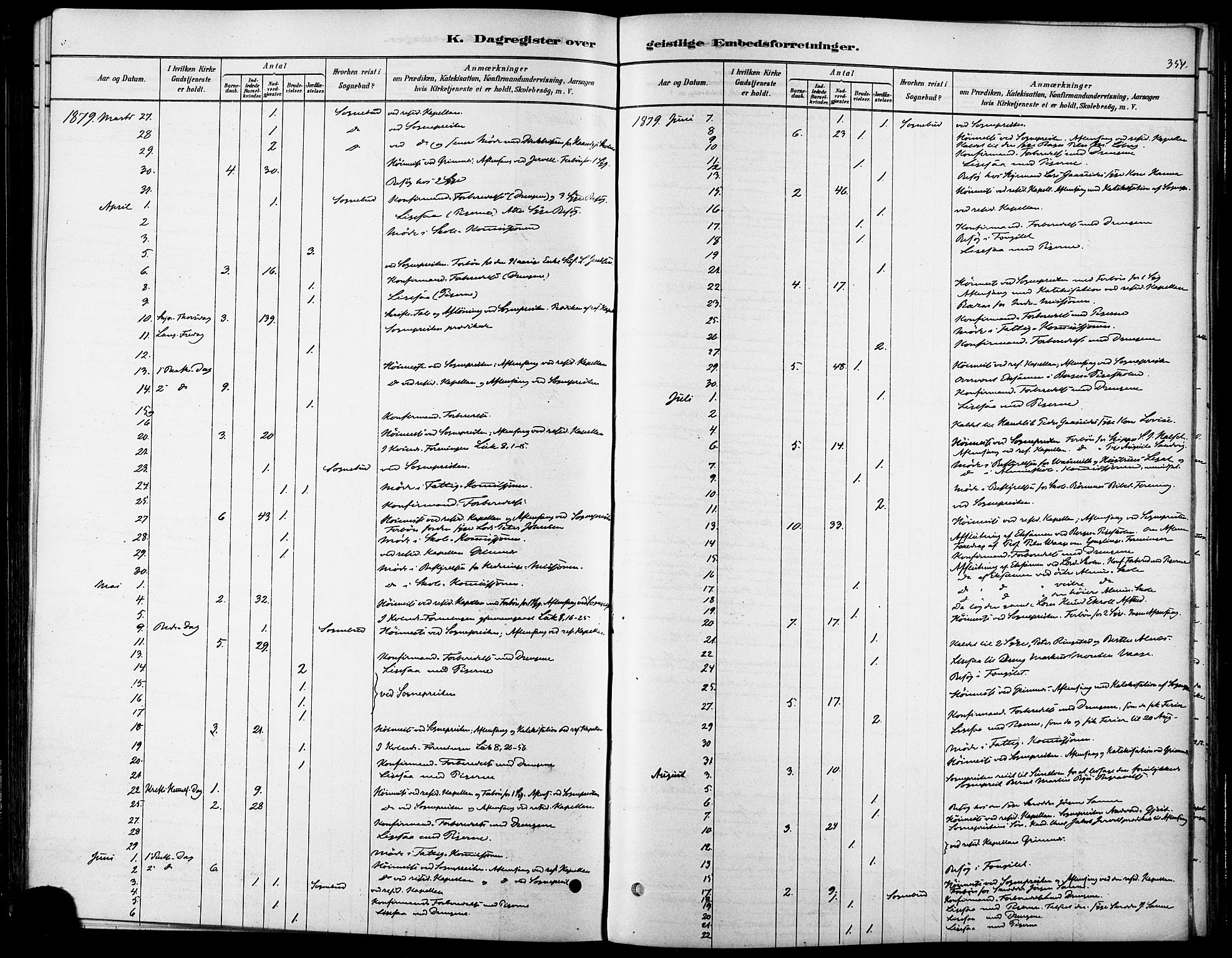 Ministerialprotokoller, klokkerbøker og fødselsregistre - Møre og Romsdal, AV/SAT-A-1454/529/L0454: Parish register (official) no. 529A04, 1878-1885, p. 354