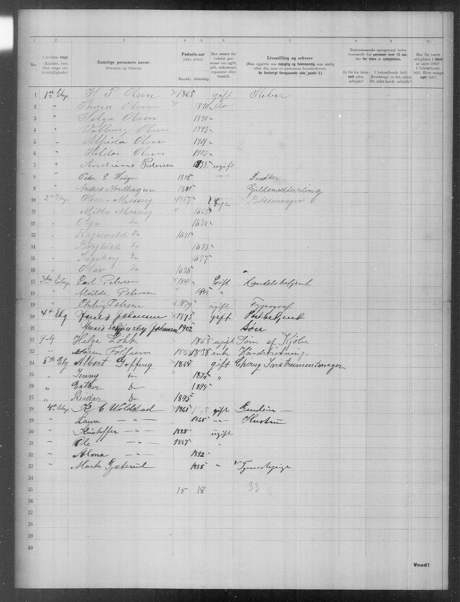 OBA, Municipal Census 1903 for Kristiania, 1903, p. 24248