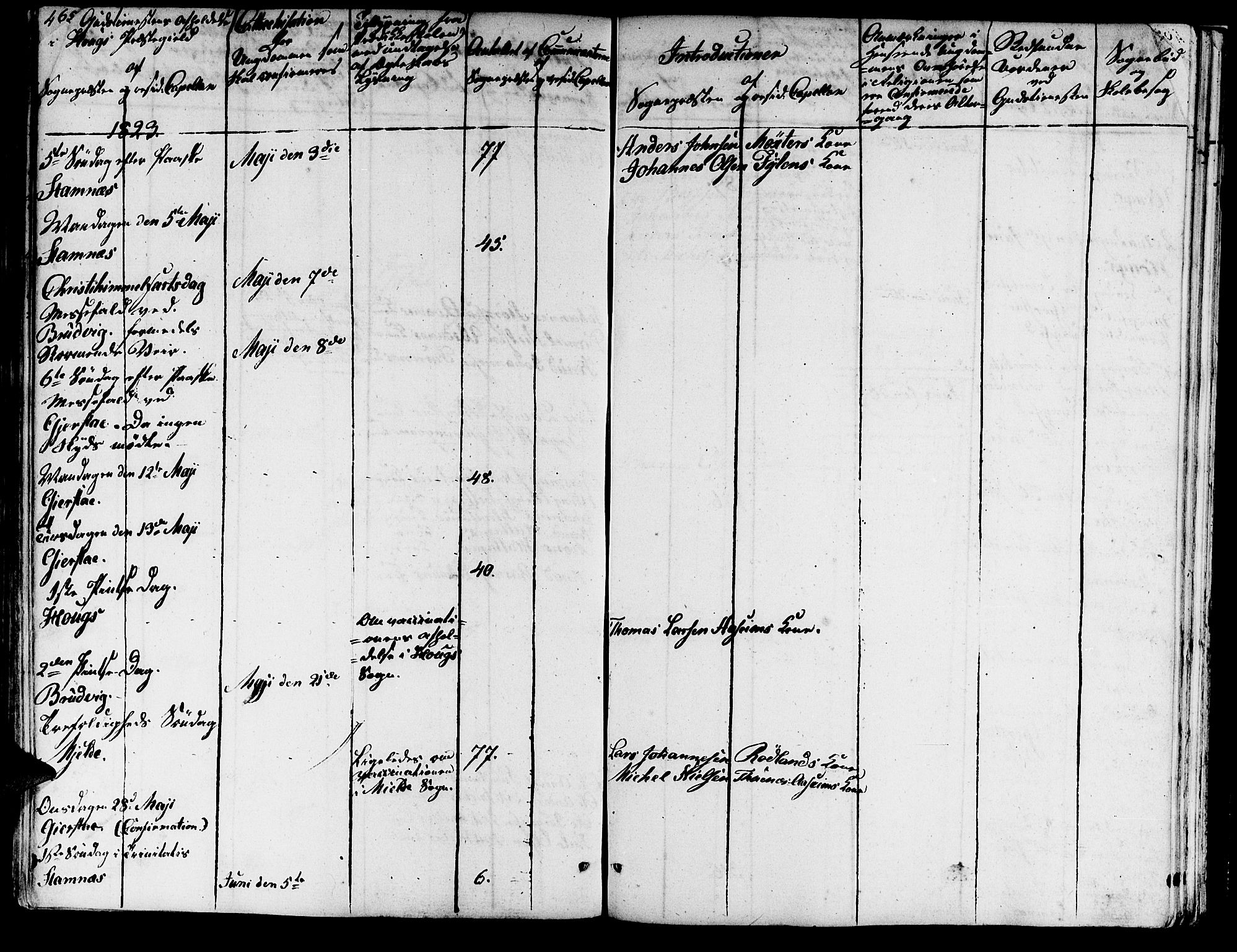 Haus sokneprestembete, AV/SAB-A-75601/H/Haa: Parish register (official) no. A 13, 1821-1827, p. 465