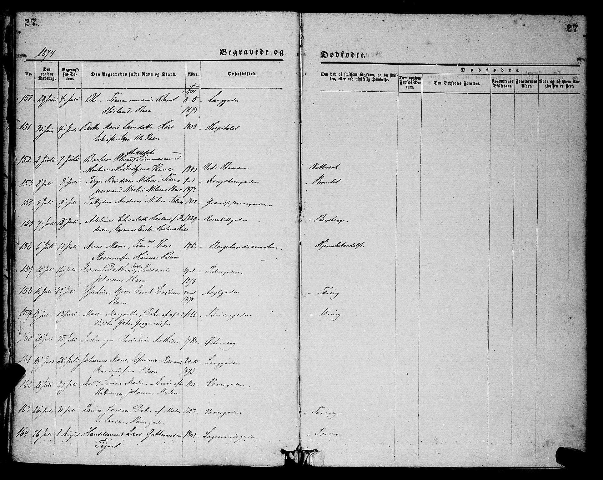 St. Petri sokneprestkontor, SAST/A-101813/001/30/30BA/L0012: Parish register (official) no. A 12, 1873-1878, p. 27