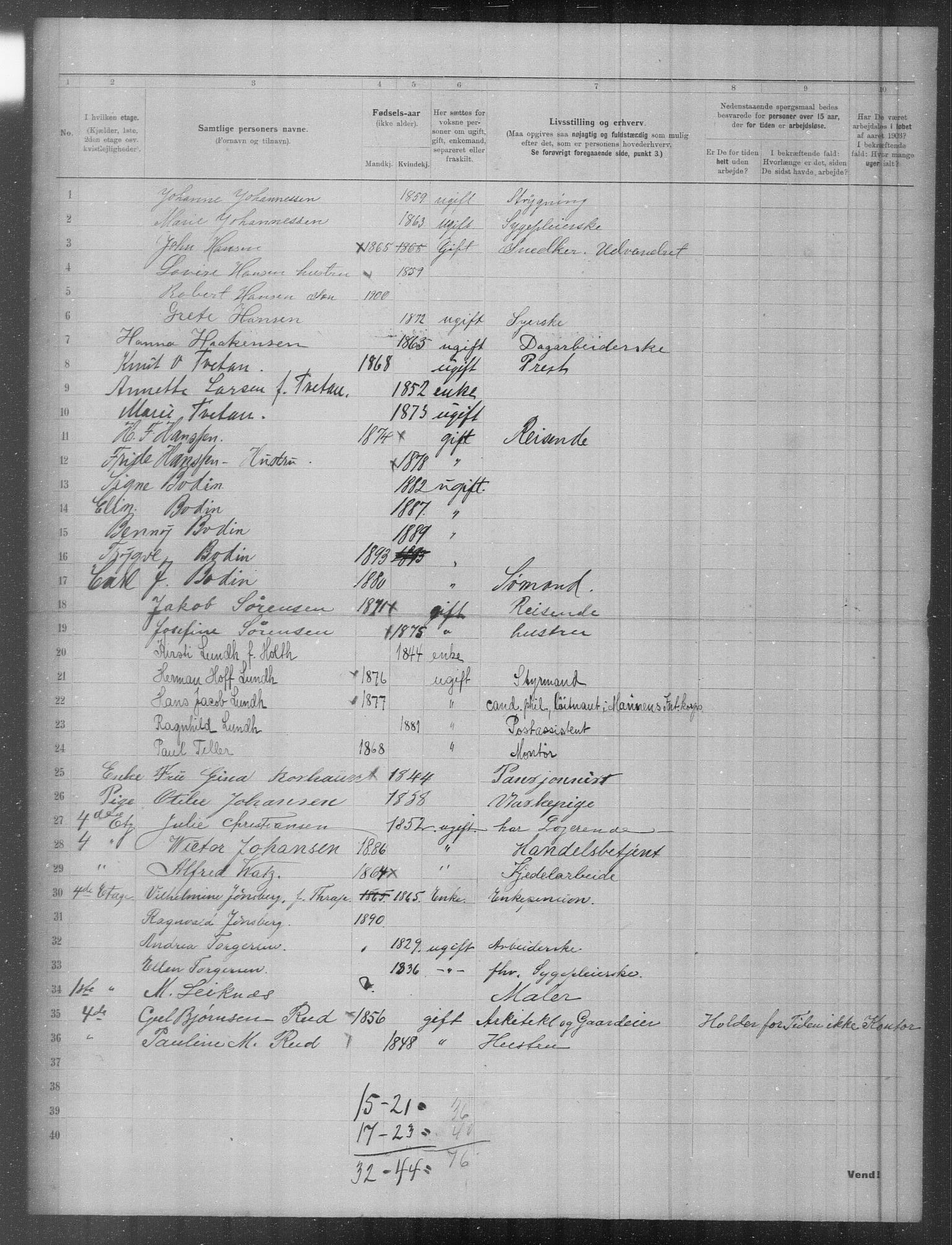 OBA, Municipal Census 1903 for Kristiania, 1903, p. 3521