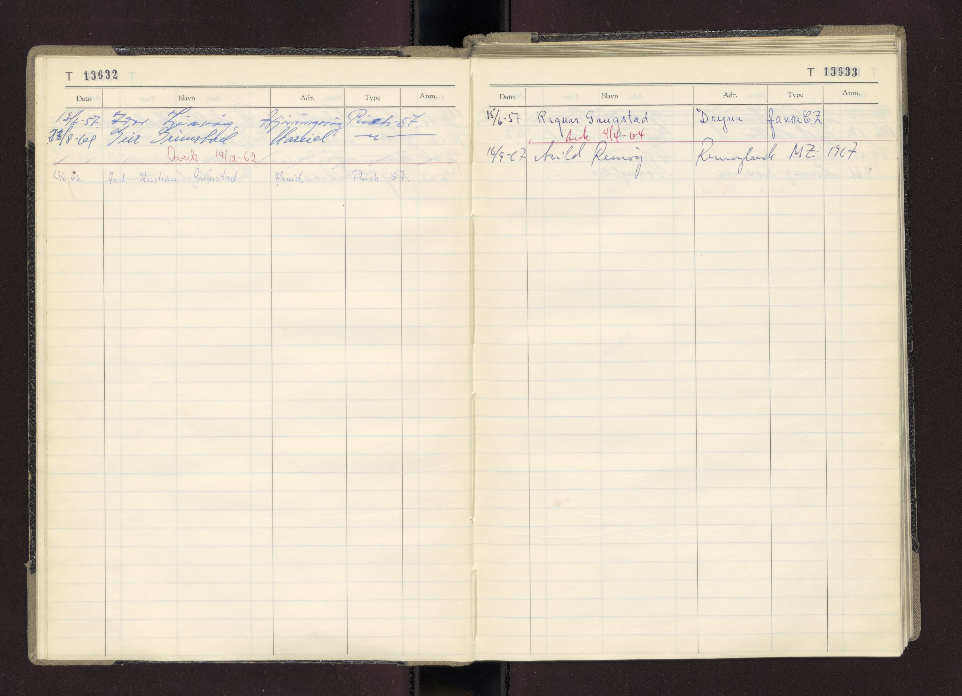Møre og Romsdal vegkontor - Ålesund trafikkstasjon, AV/SAT-A-4099/F/Fc/L0011: Bilregister; T 13601 - T 13999, 1955-1970