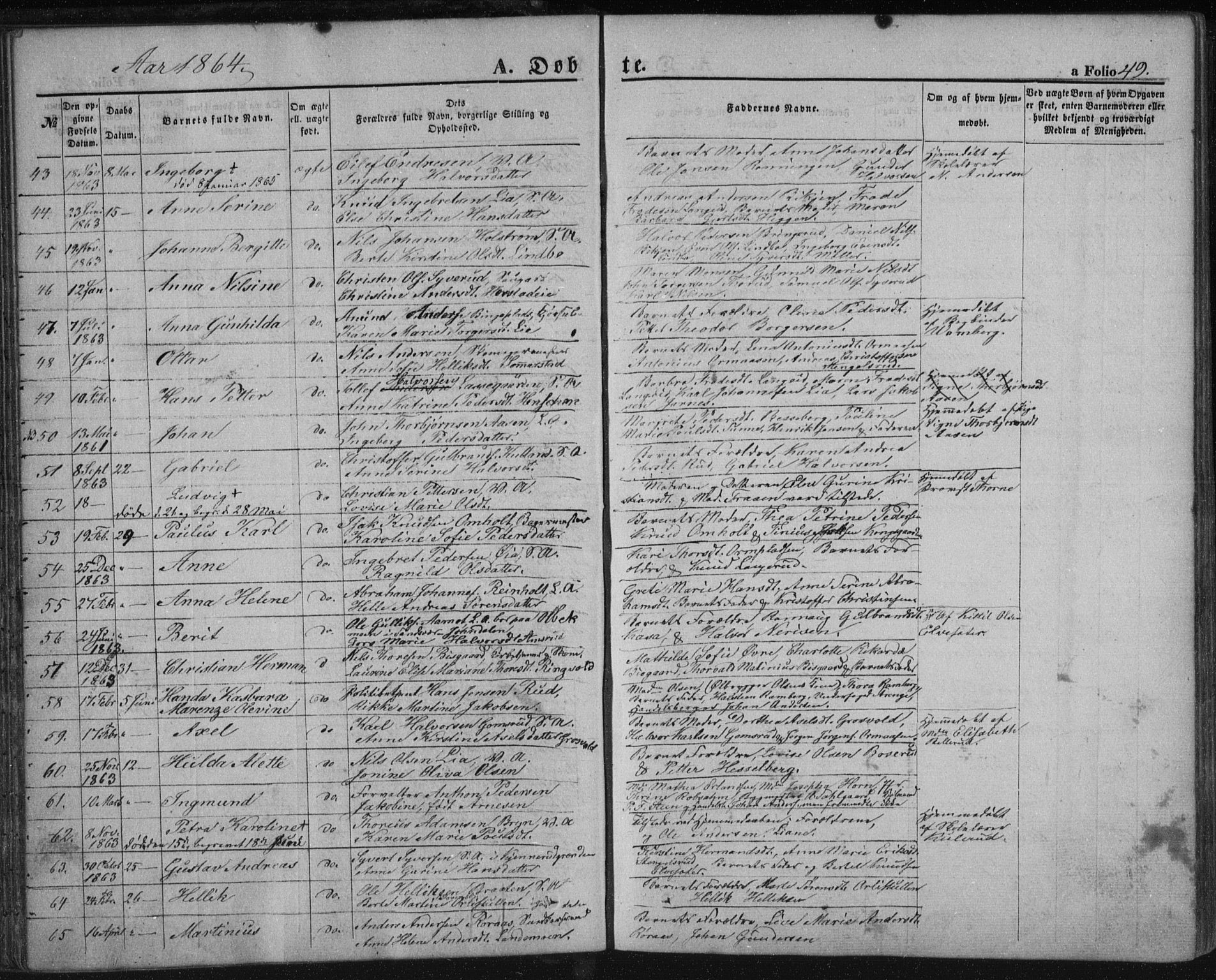 Kongsberg kirkebøker, SAKO/A-22/F/Fa/L0010: Parish register (official) no. I 10, 1859-1875, p. 49