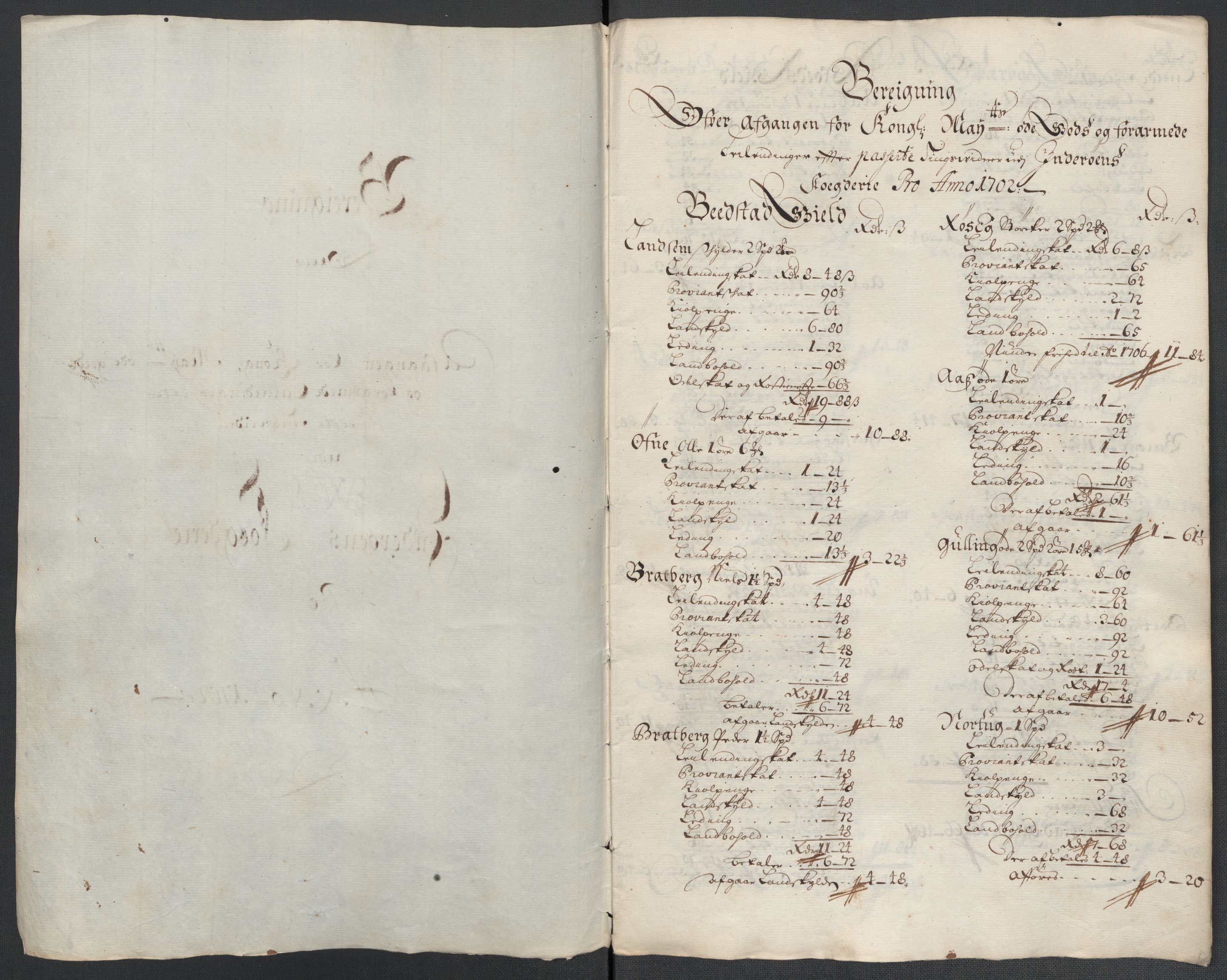 Rentekammeret inntil 1814, Reviderte regnskaper, Fogderegnskap, RA/EA-4092/R63/L4312: Fogderegnskap Inderøy, 1701-1702, p. 427