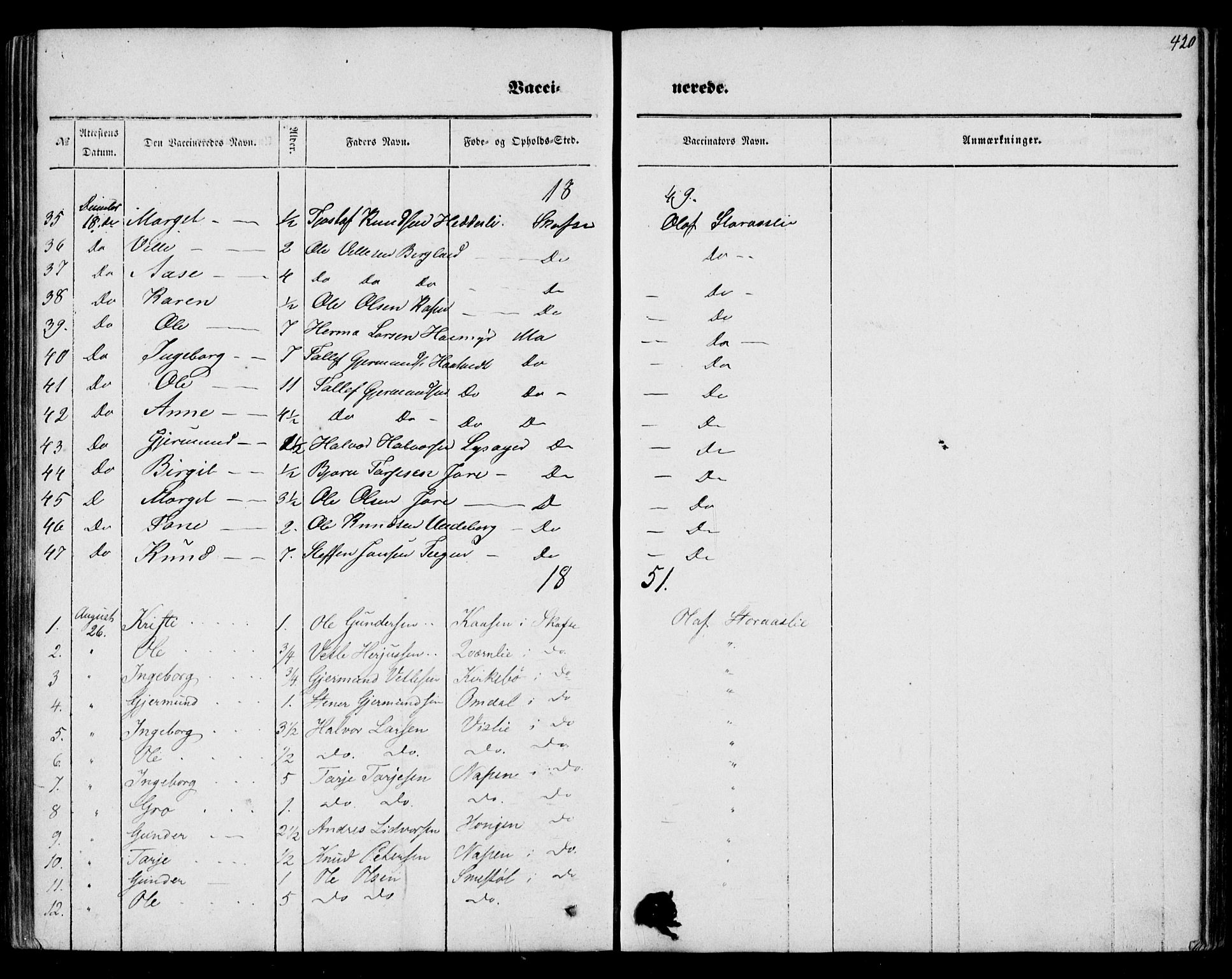 Mo kirkebøker, SAKO/A-286/F/Fa/L0005: Parish register (official) no. I 5, 1844-1864, p. 420