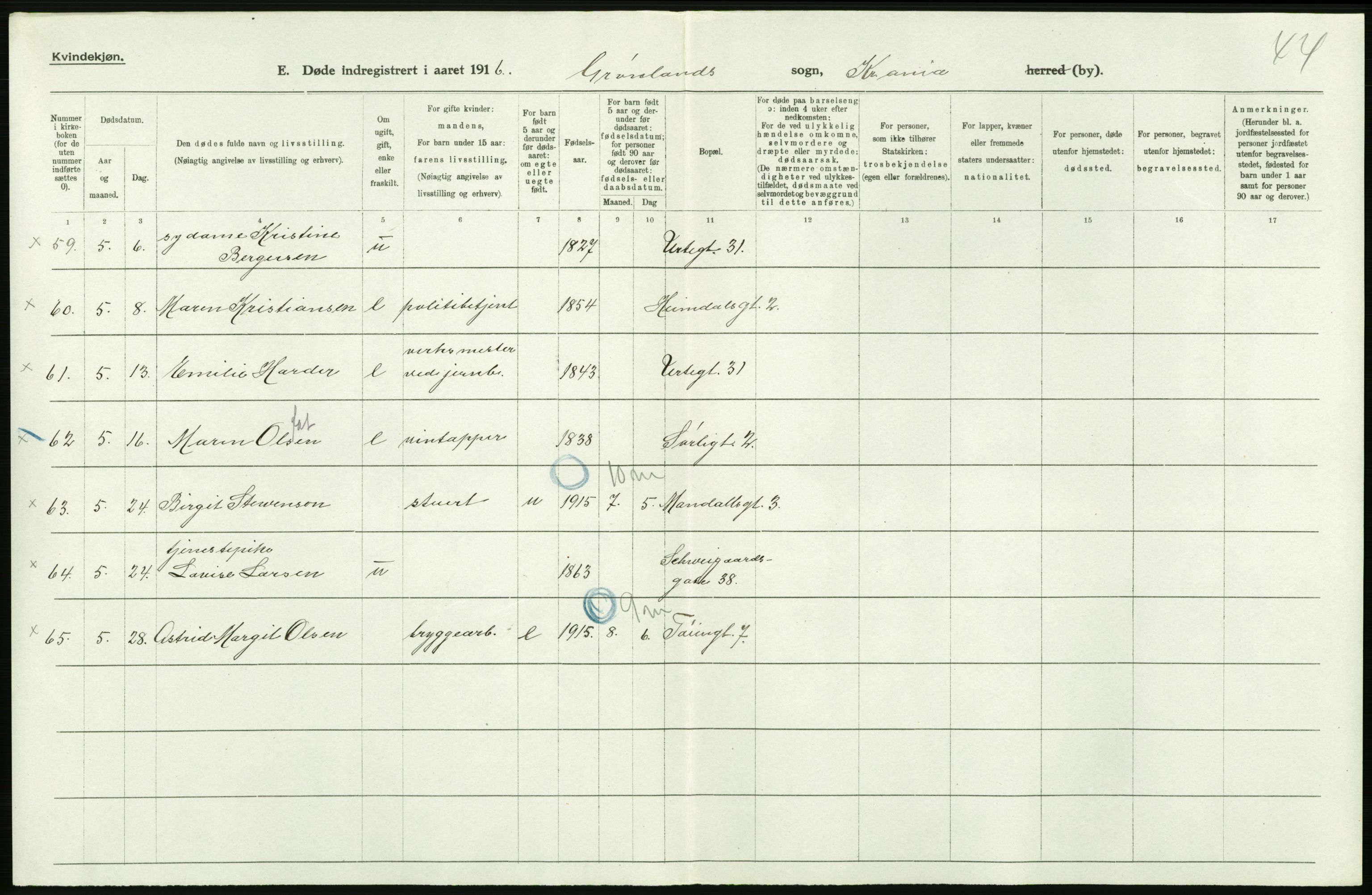 Statistisk sentralbyrå, Sosiodemografiske emner, Befolkning, AV/RA-S-2228/D/Df/Dfb/Dfbf/L0009: Kristiania: Døde., 1916, p. 244