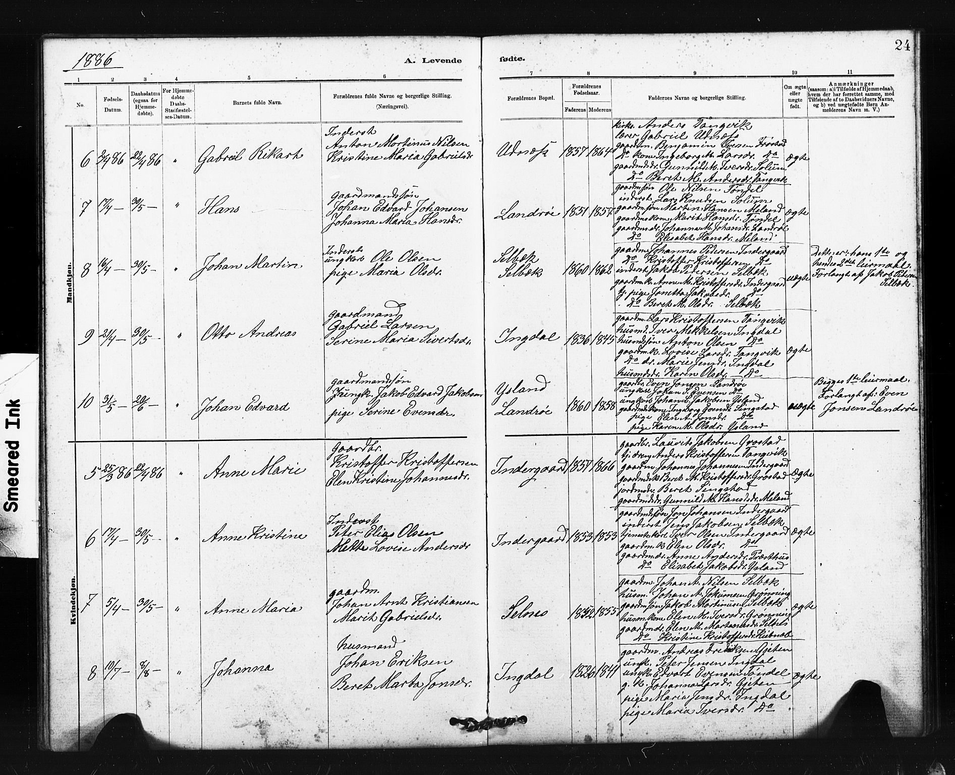 Ministerialprotokoller, klokkerbøker og fødselsregistre - Sør-Trøndelag, SAT/A-1456/663/L0761: Parish register (copy) no. 663C01, 1880-1893, p. 24