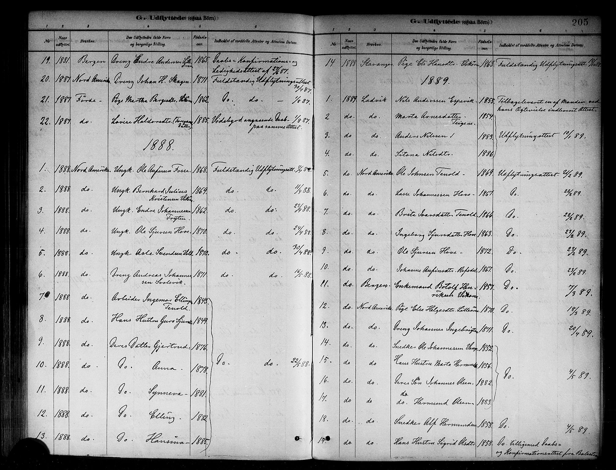 Vik sokneprestembete, SAB/A-81501: Parish register (official) no. B 1, 1878-1890, p. 205
