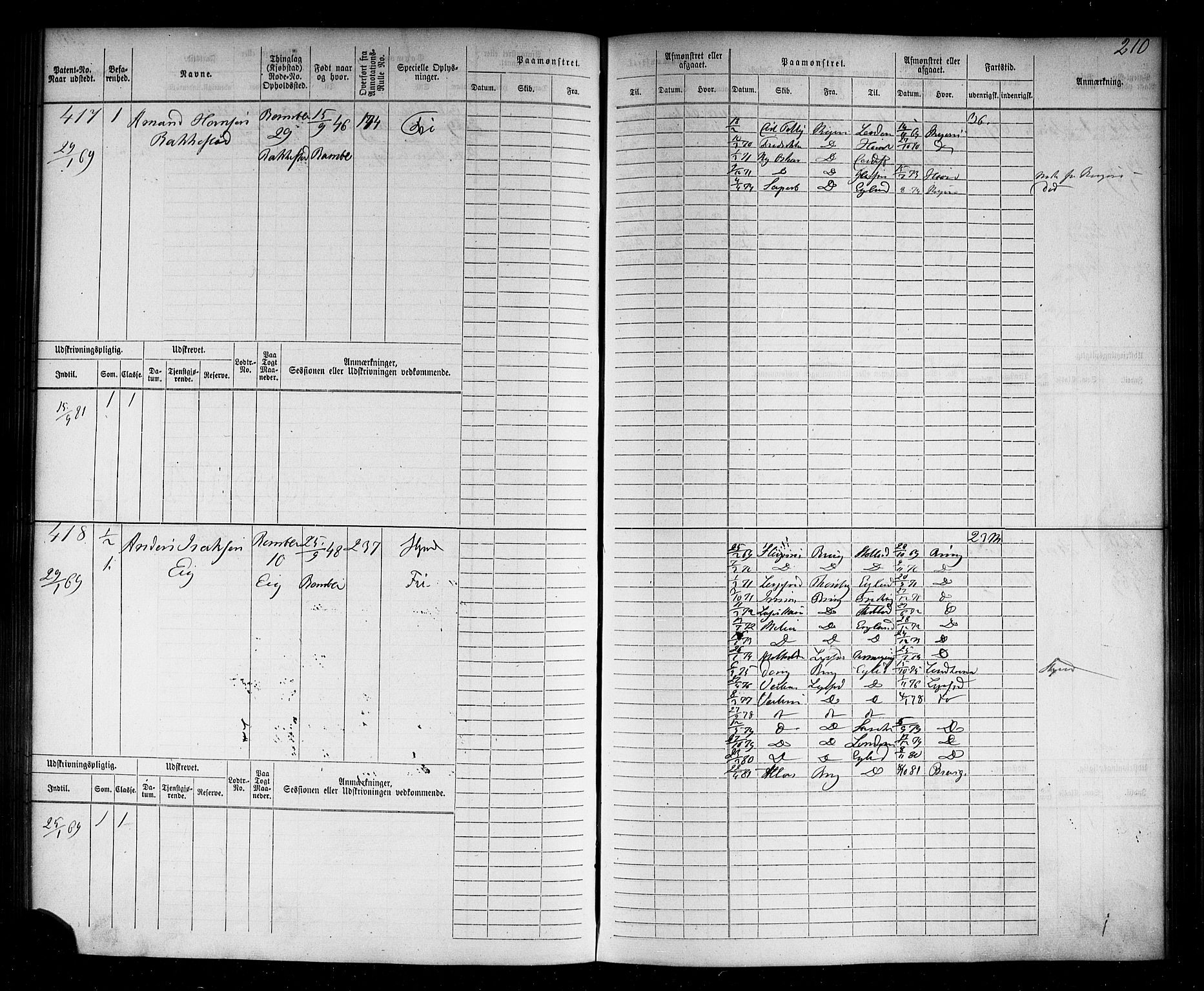 Langesund innrulleringskontor, SAKO/A-831/F/Fc/L0004: Hovedrulle, 1868-1871, p. 213