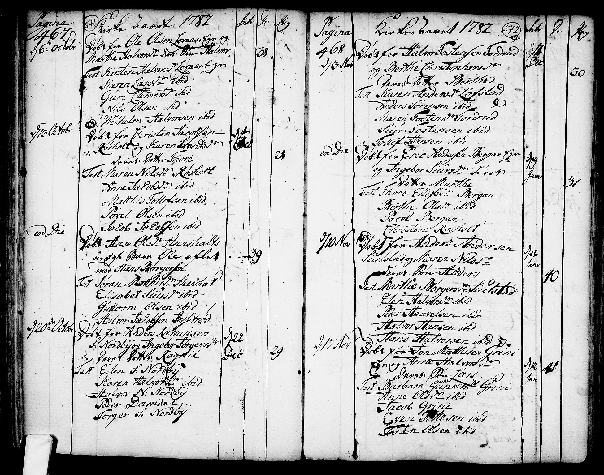 Lardal kirkebøker, SAKO/A-350/F/Fa/L0003: Parish register (official) no. I 3, 1733-1815, p. 571-572