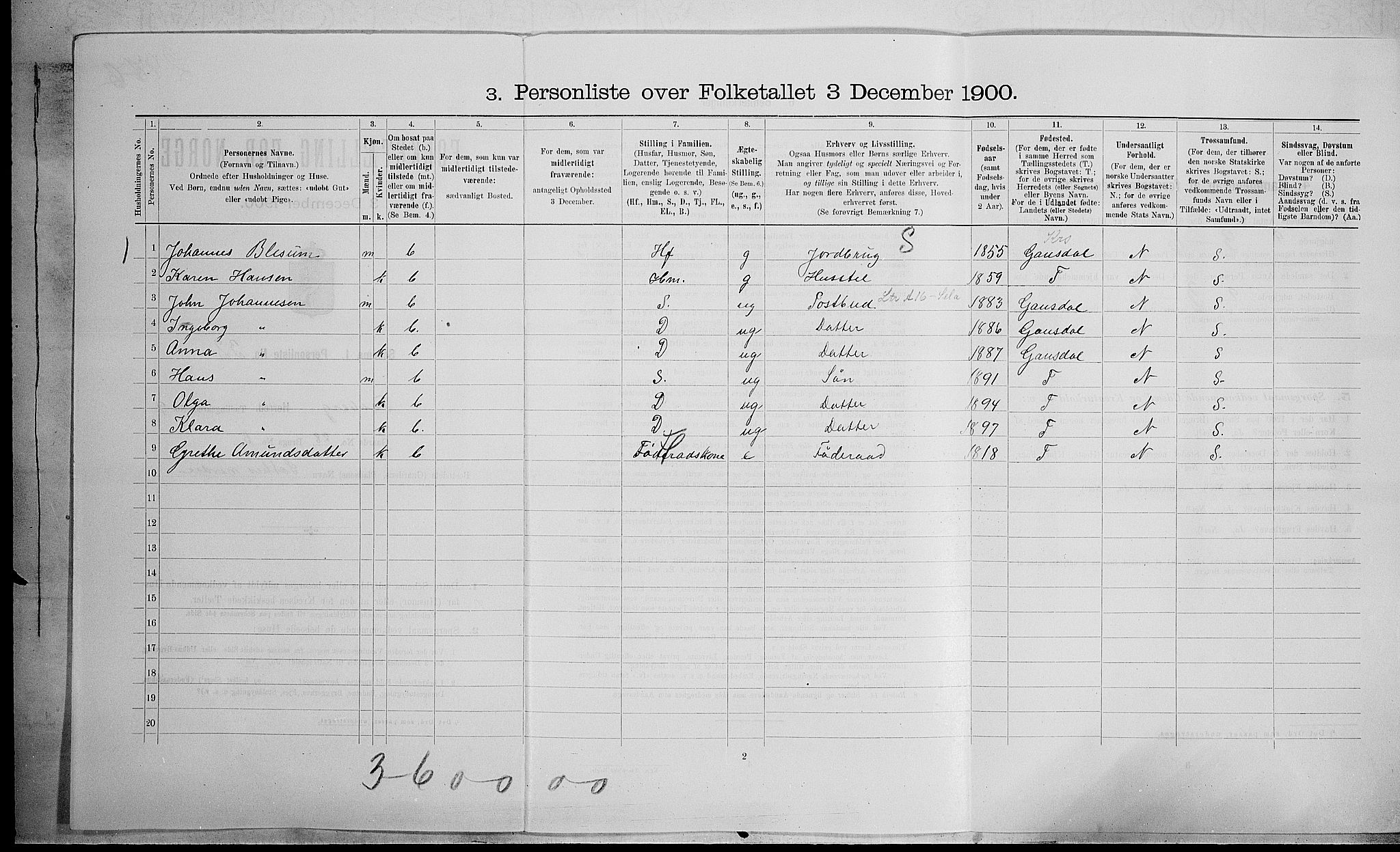 SAH, 1900 census for Fåberg, 1900, p. 953