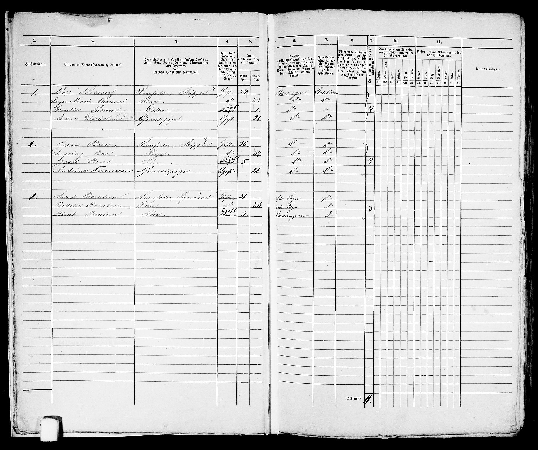 RA, 1865 census for Stavanger, 1865, p. 2027