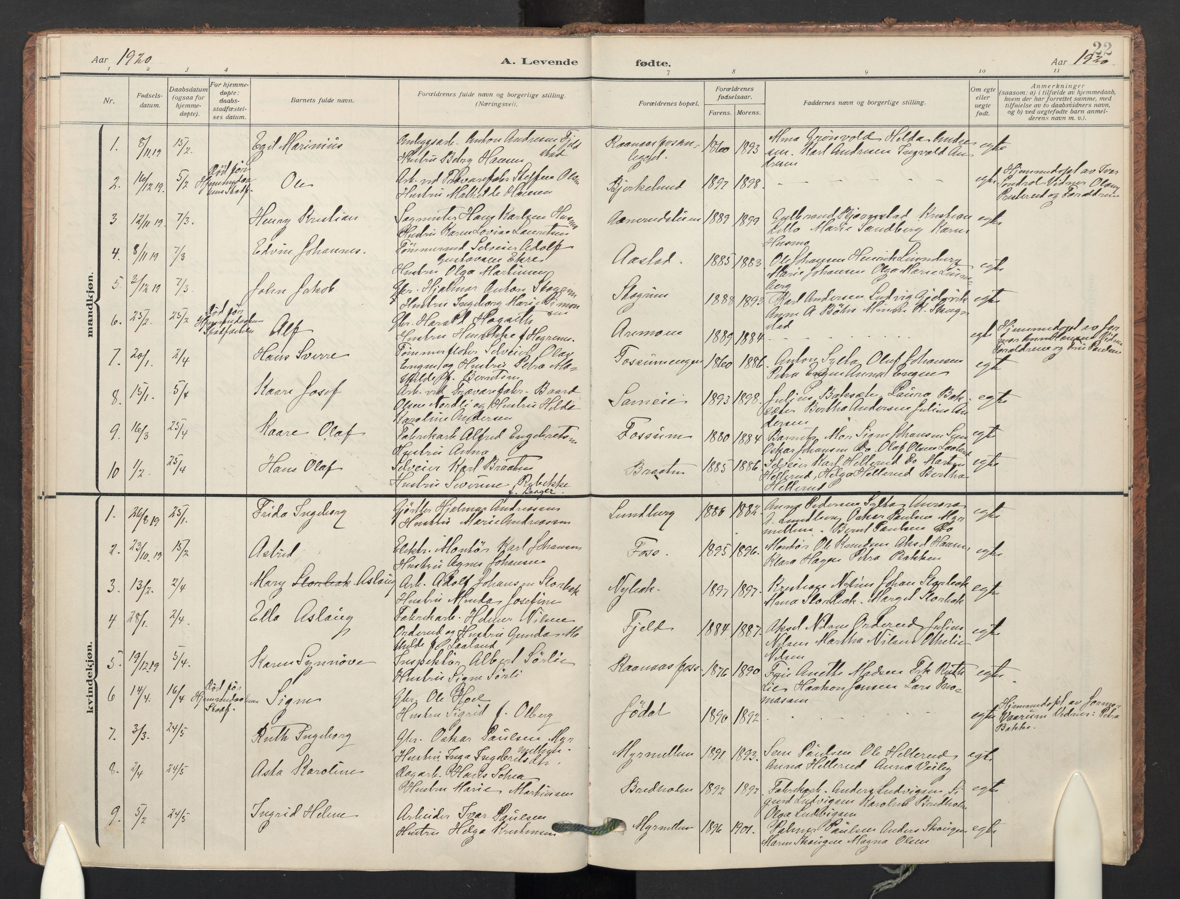 Aurskog prestekontor Kirkebøker, SAO/A-10304a/F/Fb: Parish register (official) no. II 4, 1912-1927, p. 22