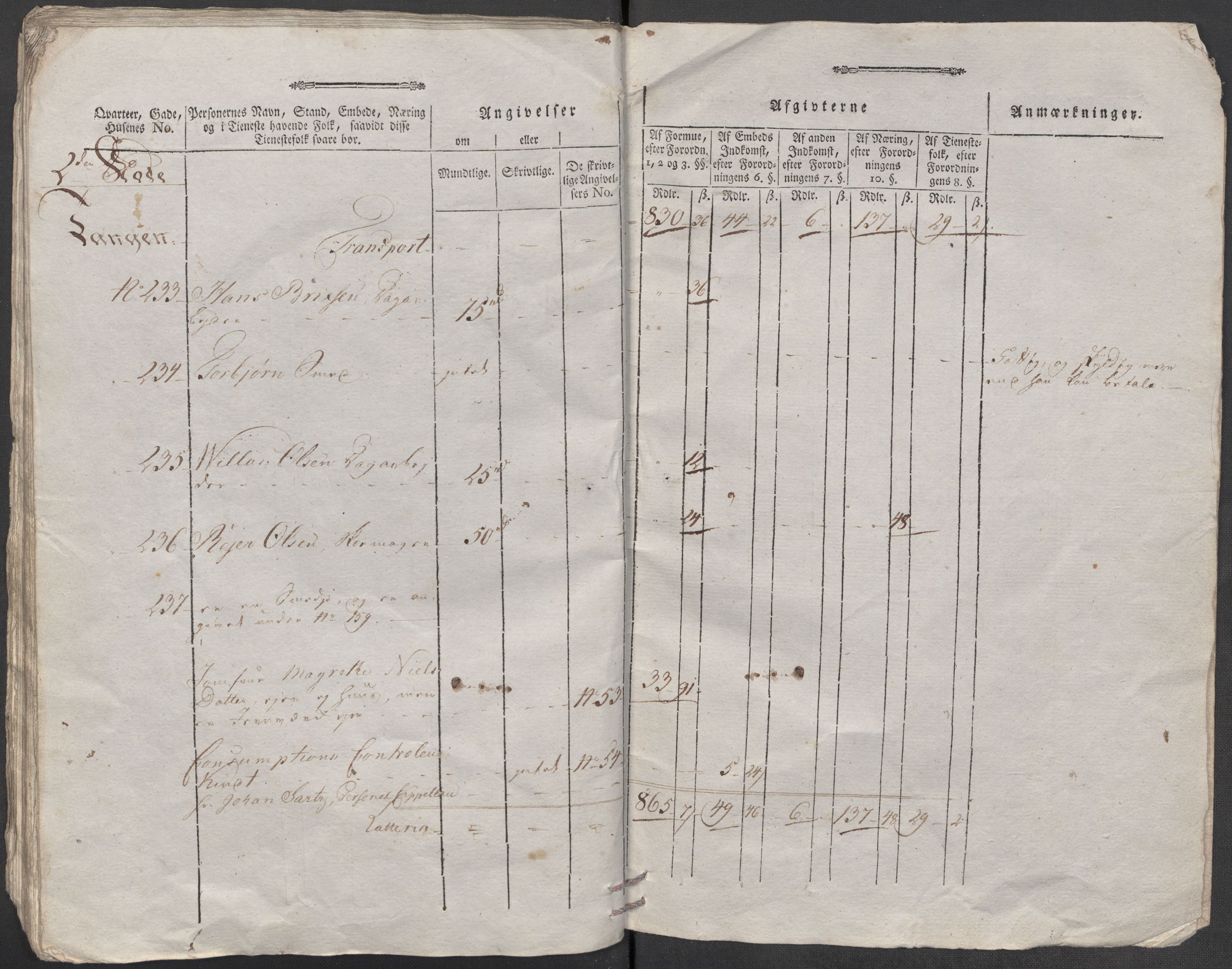 Rentekammeret inntil 1814, Reviderte regnskaper, Mindre regnskaper, AV/RA-EA-4068/Rf/Rfe/L0038: (Øster) Risør, Romsdal fogderi, 1789, p. 57