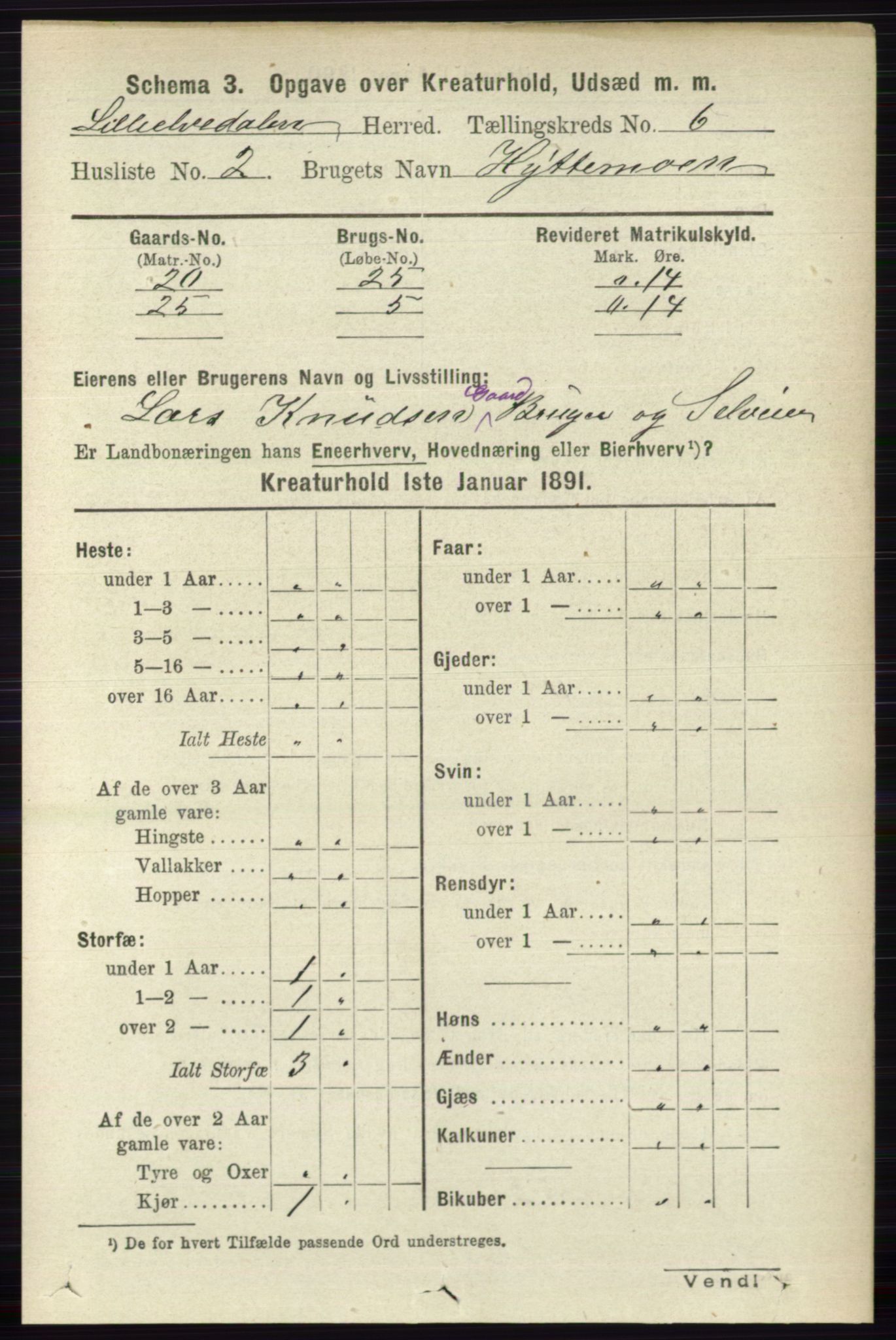 RA, 1891 census for 0438 Lille Elvedalen, 1891, p. 4370