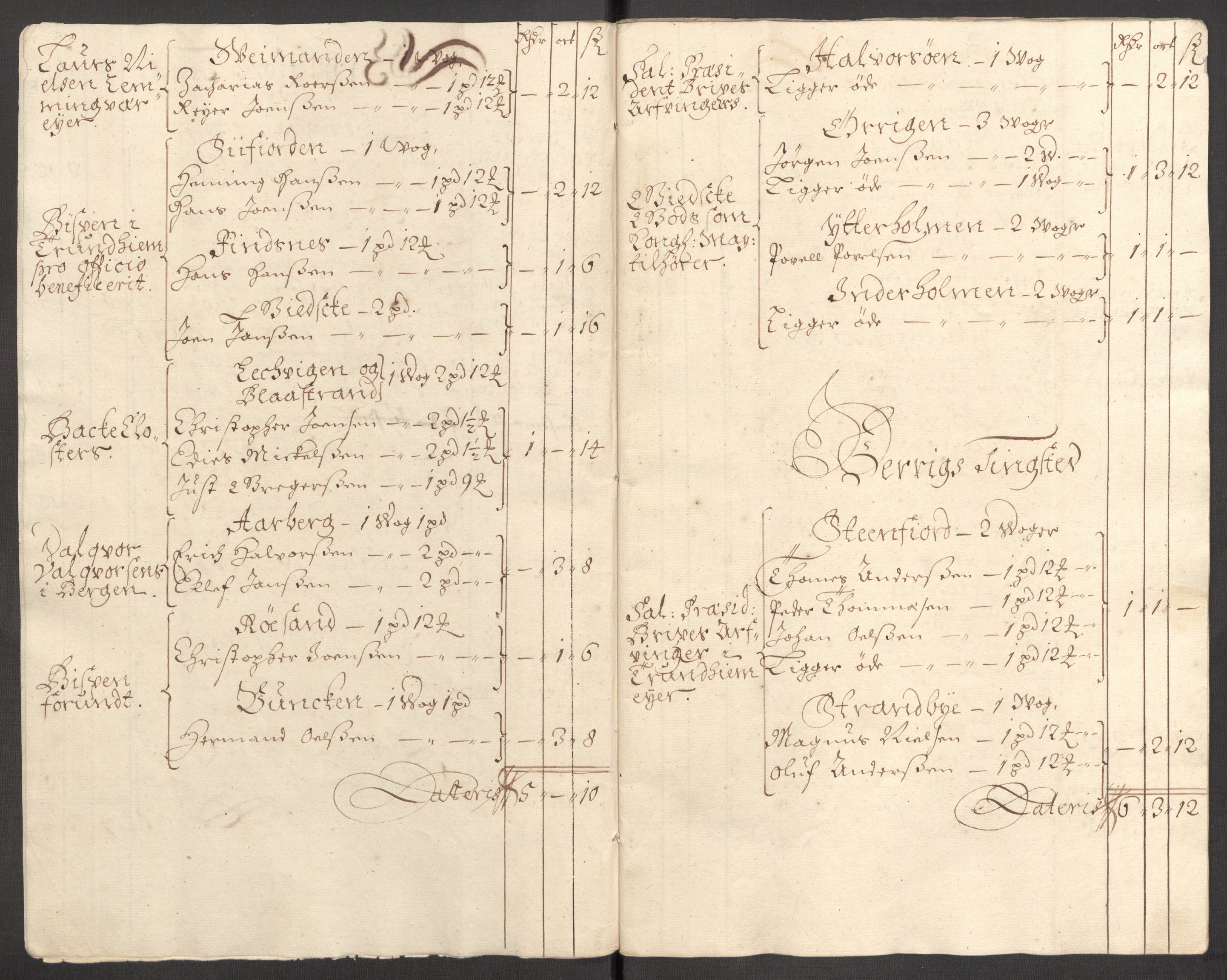 Rentekammeret inntil 1814, Reviderte regnskaper, Fogderegnskap, AV/RA-EA-4092/R68/L4756: Fogderegnskap Senja og Troms, 1705-1707, p. 98