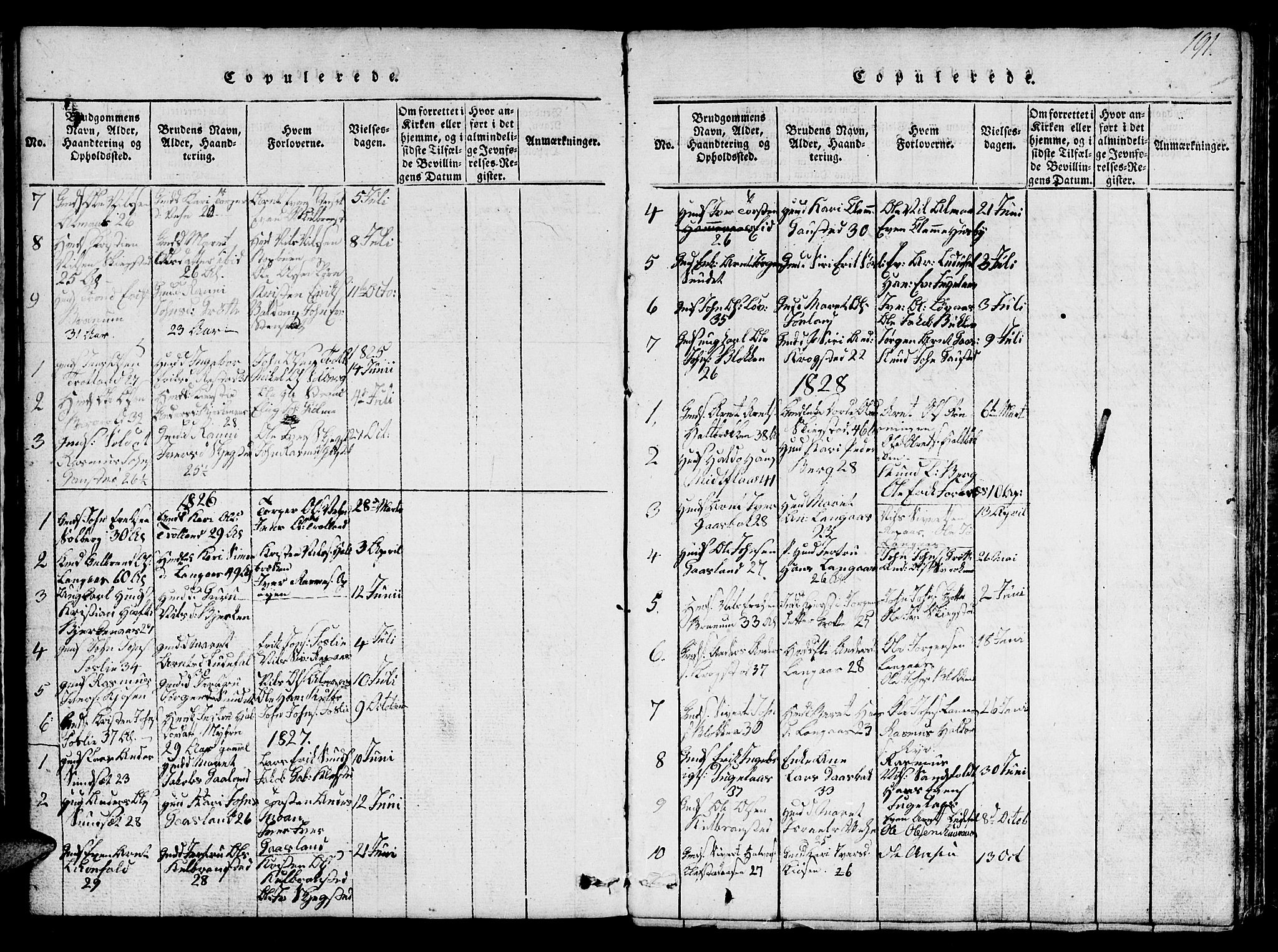 Ministerialprotokoller, klokkerbøker og fødselsregistre - Sør-Trøndelag, SAT/A-1456/694/L1130: Parish register (copy) no. 694C02, 1816-1857, p. 191