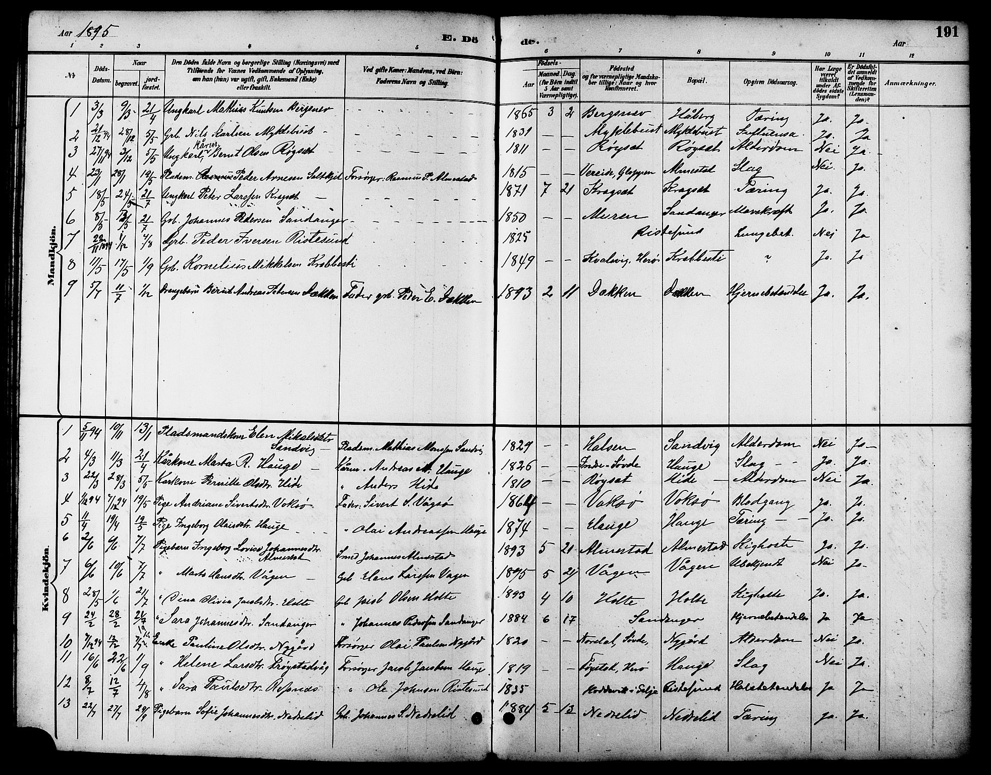 Ministerialprotokoller, klokkerbøker og fødselsregistre - Møre og Romsdal, AV/SAT-A-1454/503/L0049: Parish register (copy) no. 503C04, 1894-1915, p. 191