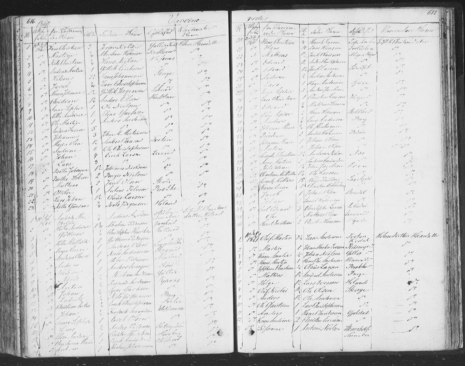 Andebu kirkebøker, AV/SAKO-A-336/F/Fa/L0004: Parish register (official) no. 4, 1829-1856, p. 616-617