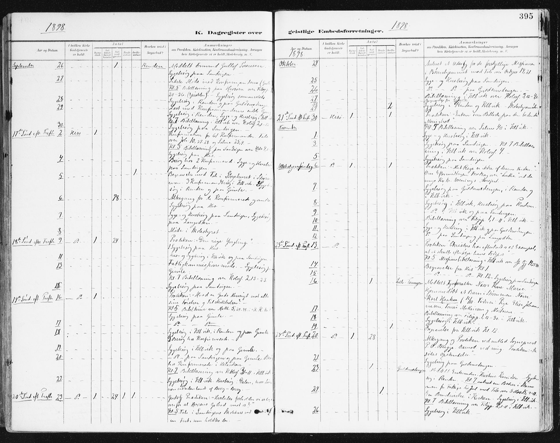 Hisøy sokneprestkontor, AV/SAK-1111-0020/F/Fa/L0004: Parish register (official) no. A 4, 1895-1917, p. 395