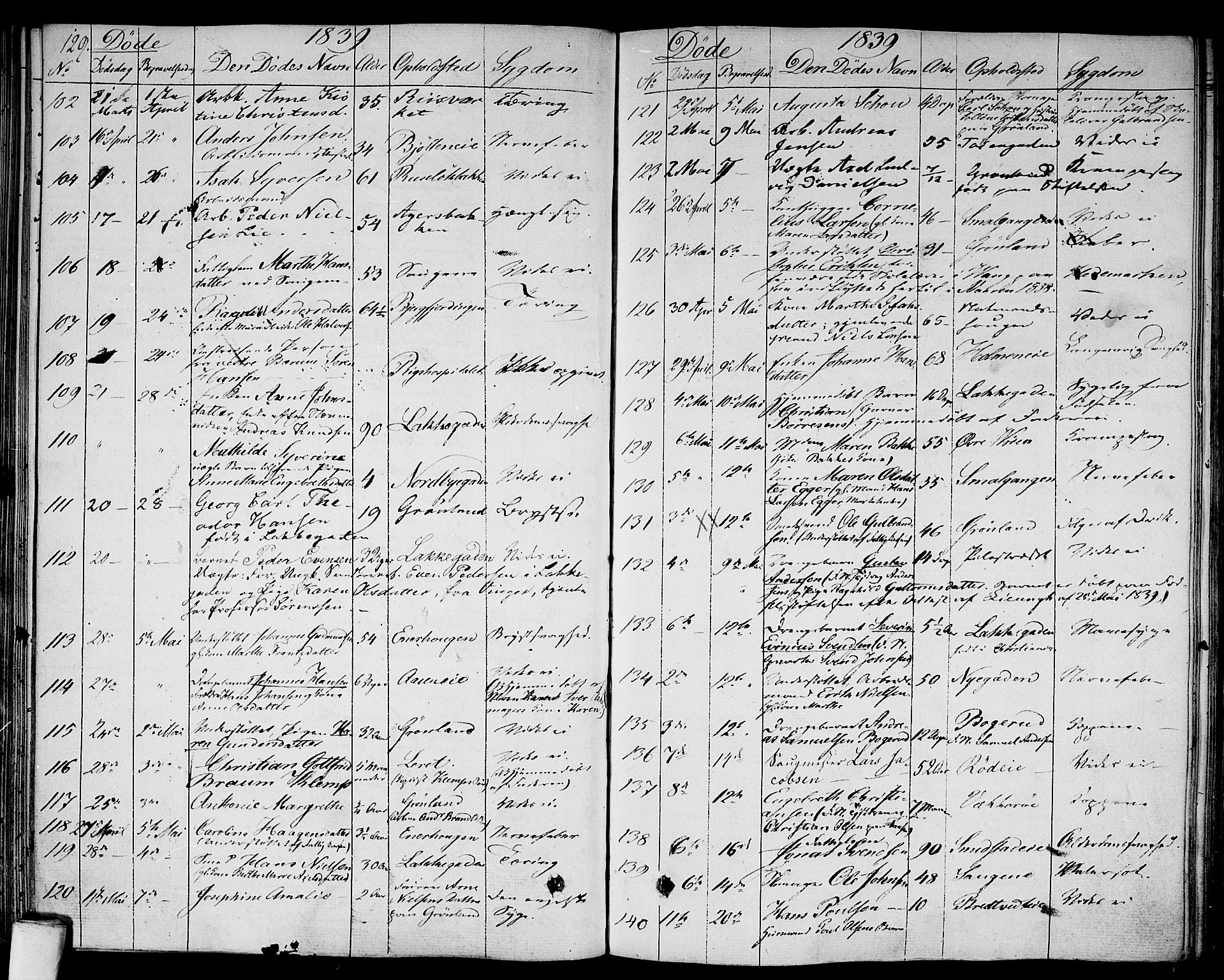 Aker prestekontor kirkebøker, AV/SAO-A-10861/F/L0016: Parish register (official) no. 16, 1827-1841, p. 129