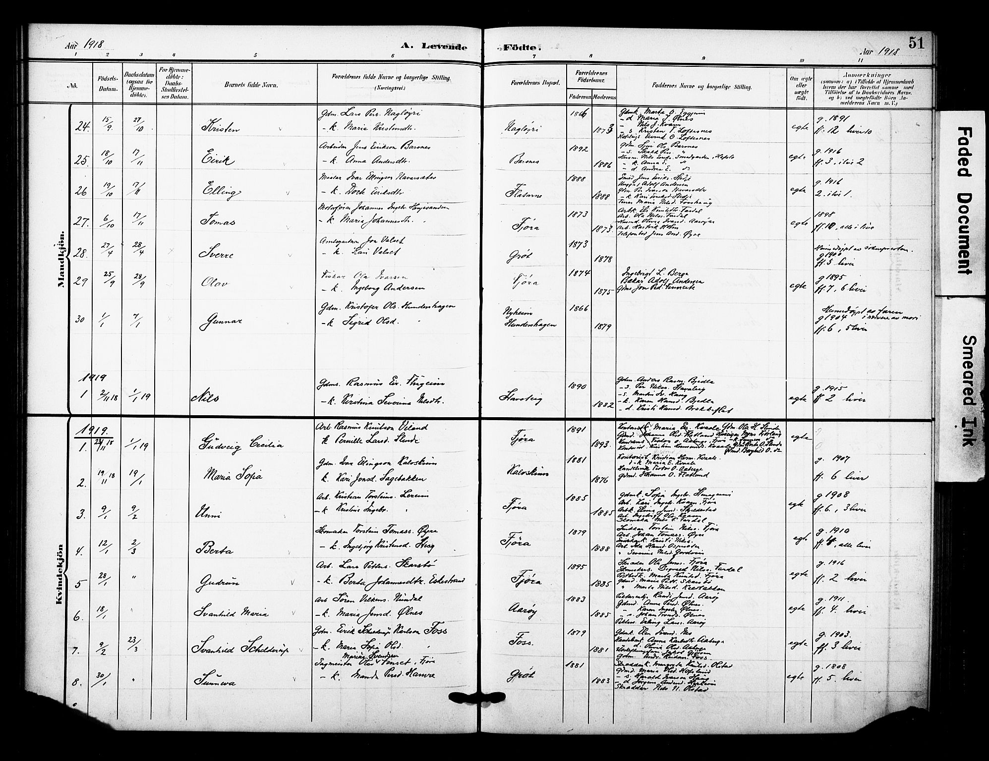 Sogndal sokneprestembete, AV/SAB-A-81301/H/Hab/Haba/L0002: Parish register (copy) no. A 2, 1908-1924, p. 51