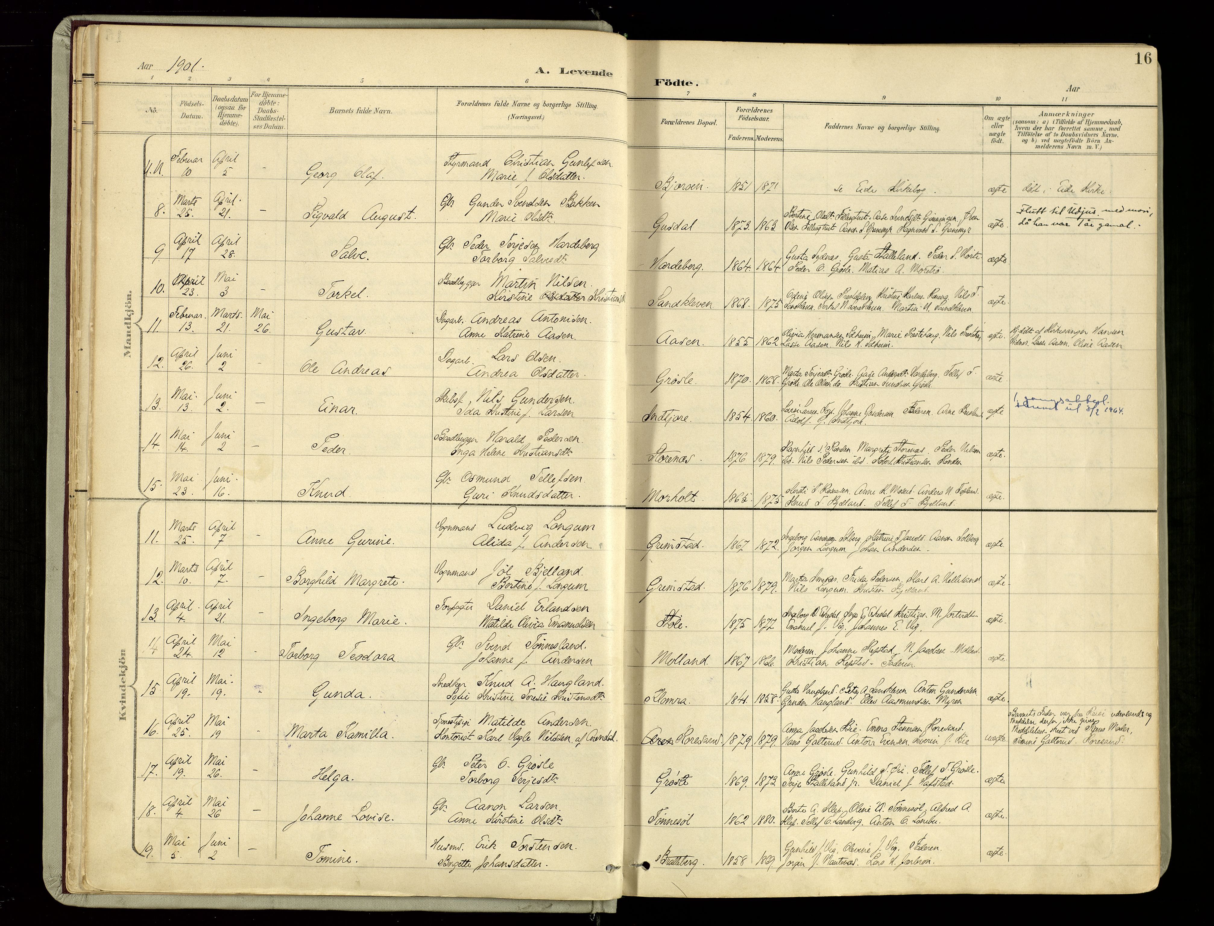 Hommedal sokneprestkontor, SAK/1111-0023/F/Fa/Fab/L0007: Parish register (official) no. A 7, 1898-1924, p. 16