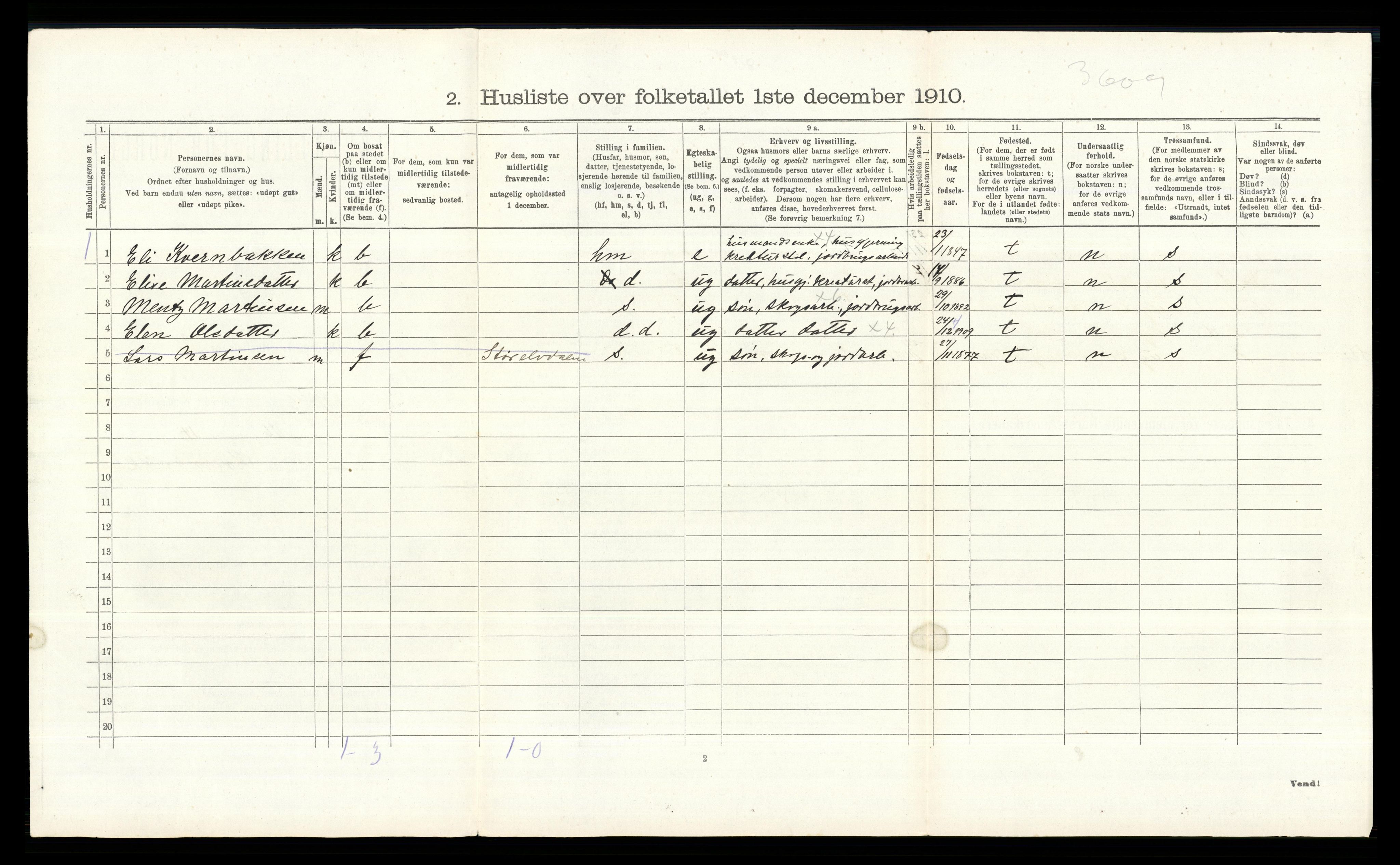 RA, 1910 census for Grue, 1910, p. 1334