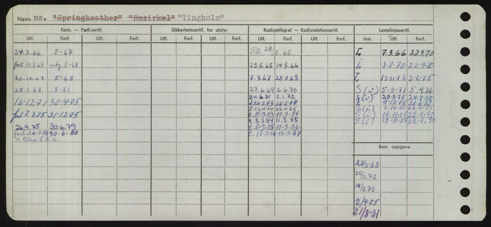 Sjøfartsdirektoratet med forløpere, Skipsmålingen, AV/RA-S-1627/H/Hd/L0039: Fartøy, Ti-Tø, p. 58