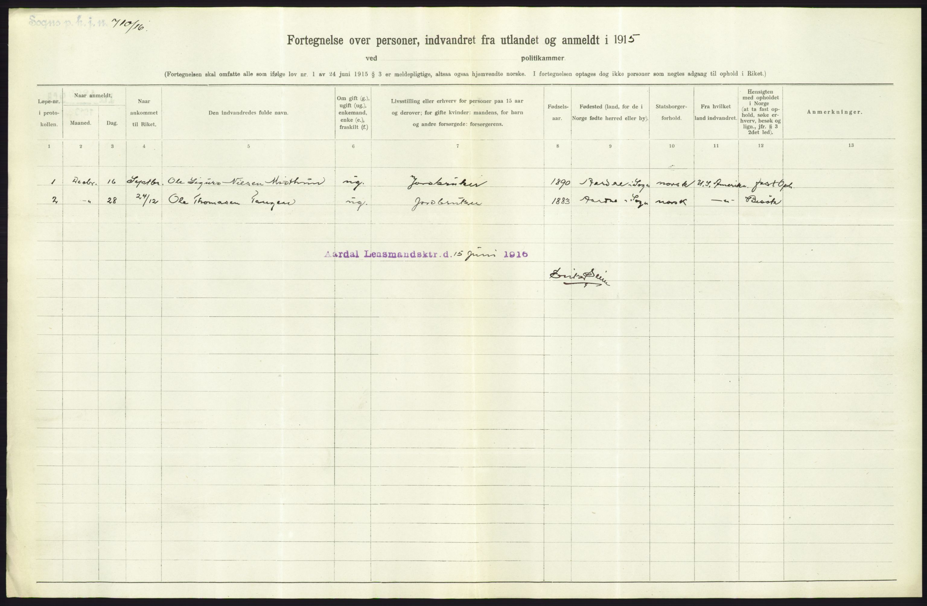 Statistisk sentralbyrå, Sosioøkonomiske emner, Folketellinger, boliger og boforhold, AV/RA-S-2231/F/Fa/L0001: Innvandring. Navn/fylkesvis, 1915, p. 446