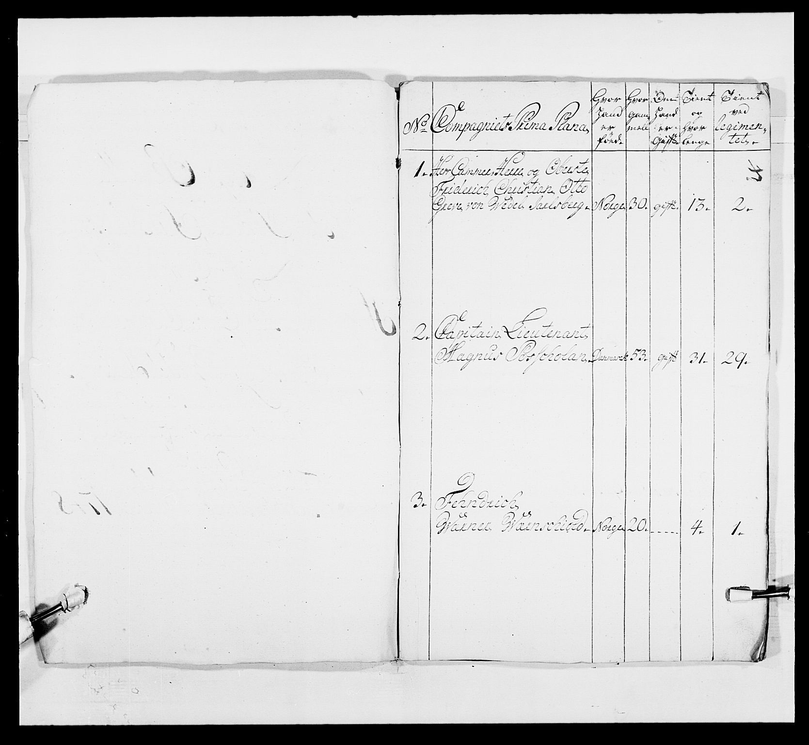 Kommanderende general (KG I) med Det norske krigsdirektorium, AV/RA-EA-5419/E/Ea/L0497: 2. Smålenske regiment, 1748-1765, p. 60