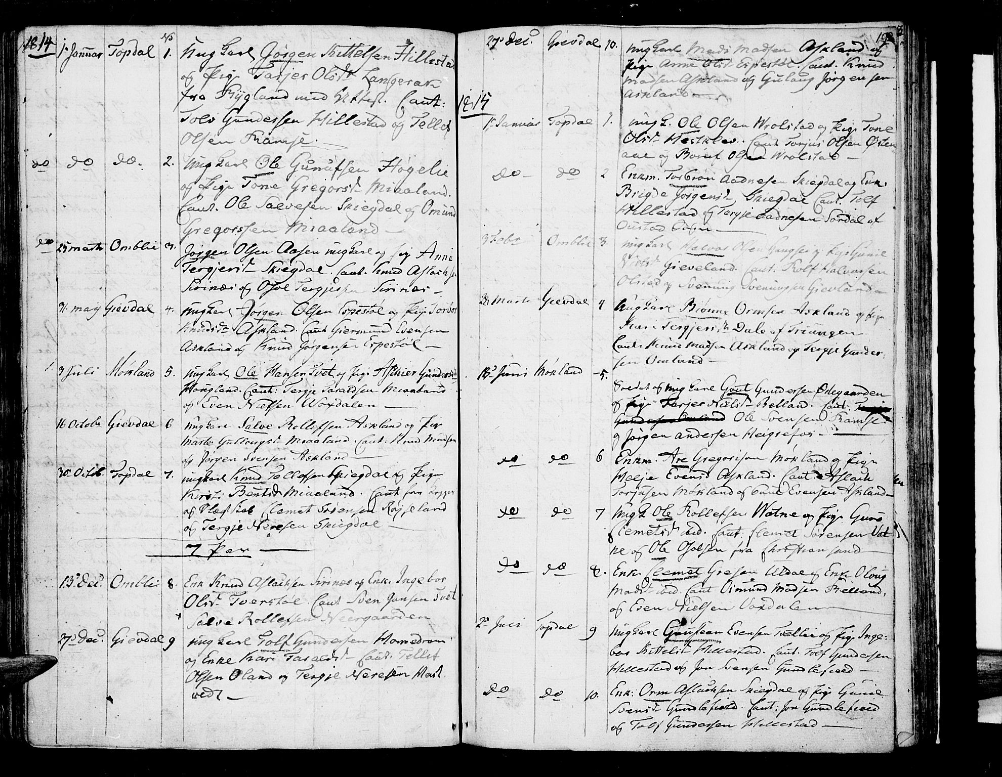 Åmli sokneprestkontor, SAK/1111-0050/F/Fa/Fac/L0005: Parish register (official) no. A 5, 1796-1816, p. 192