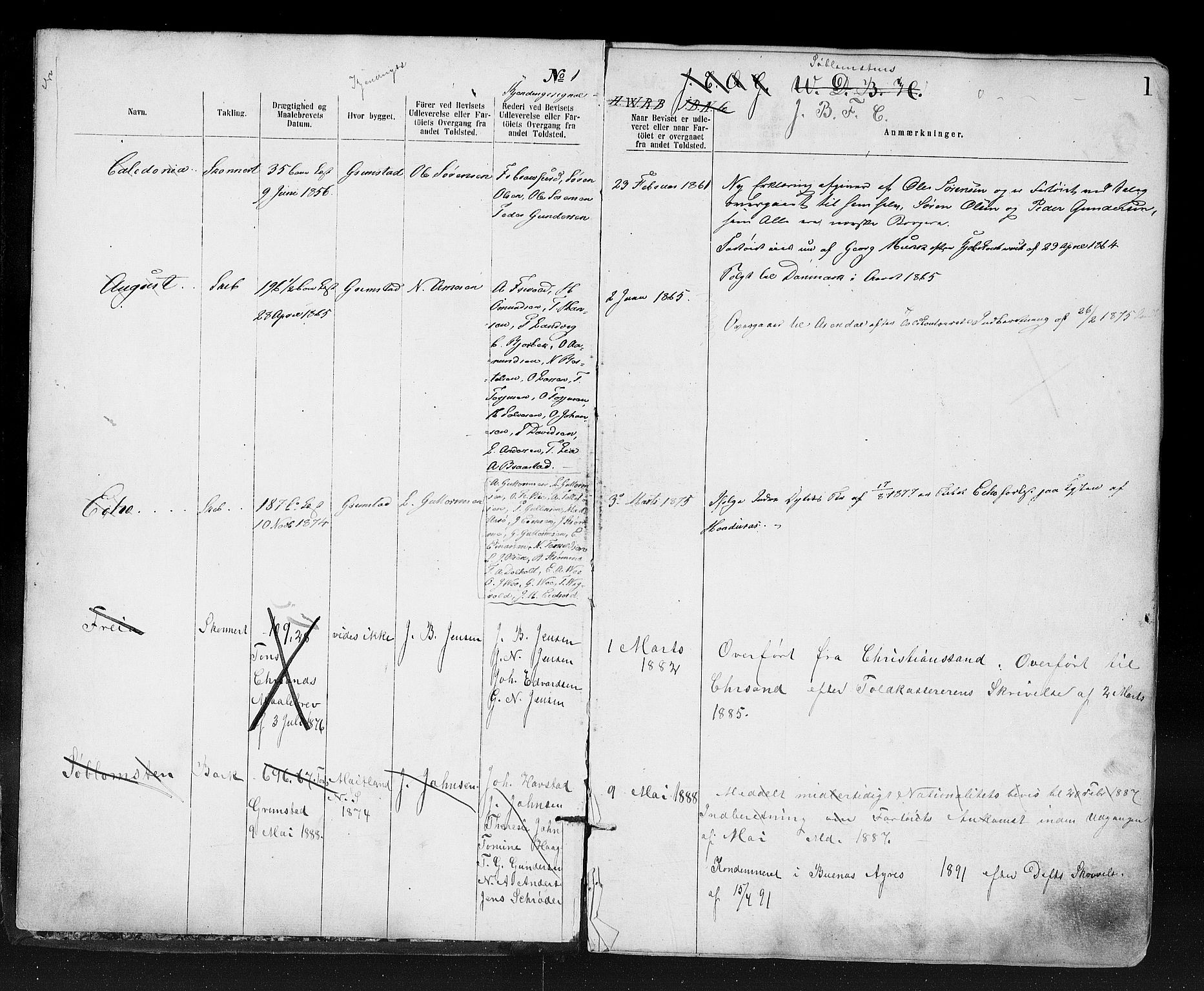 Grimstad tollsted, SAK/1351-0006/H/Ha/L0127: Protokoll over nasjonalitetsbevis, 1861-1876, p. 1