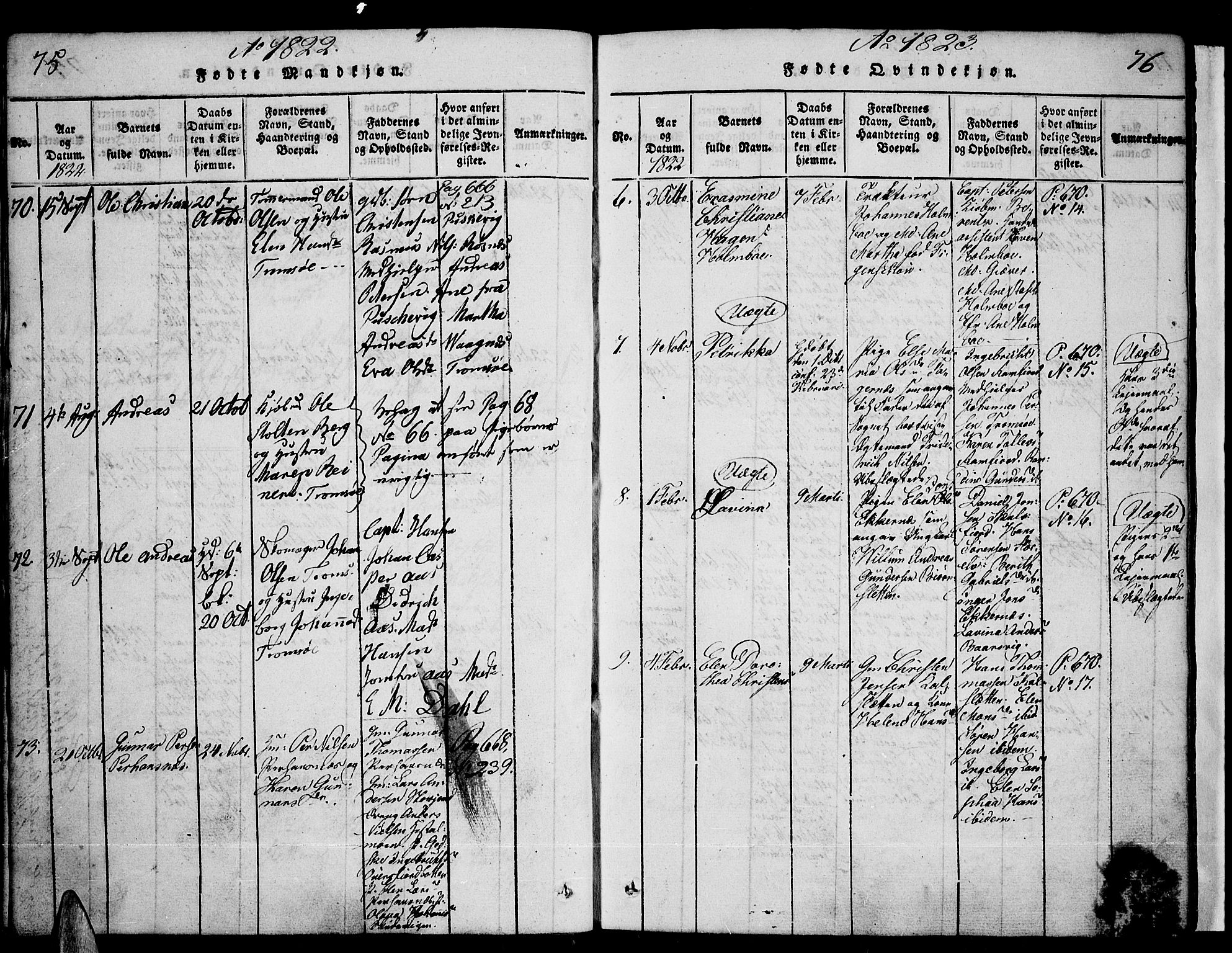 Tromsø sokneprestkontor/stiftsprosti/domprosti, AV/SATØ-S-1343/G/Ga/L0007kirke: Parish register (official) no. 7, 1821-1828, p. 75-76