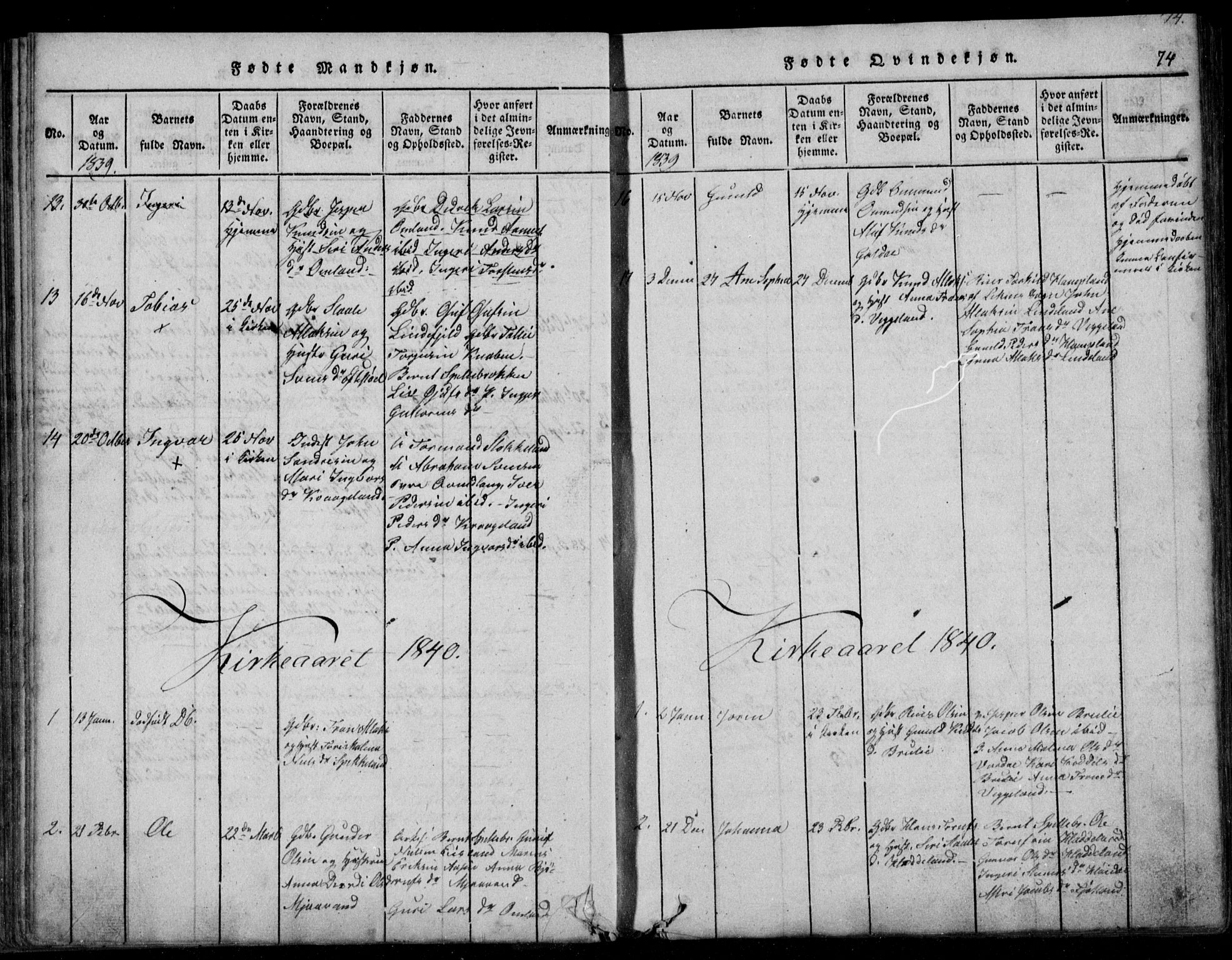 Fjotland sokneprestkontor, SAK/1111-0010/F/Fb/L0001: Parish register (copy) no. B 1, 1816-1849, p. 74