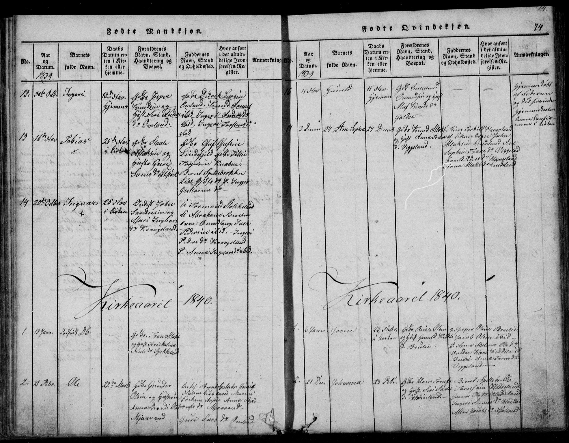 Fjotland sokneprestkontor, AV/SAK-1111-0010/F/Fb/L0001: Parish register (copy) no. B 1, 1816-1849, p. 74