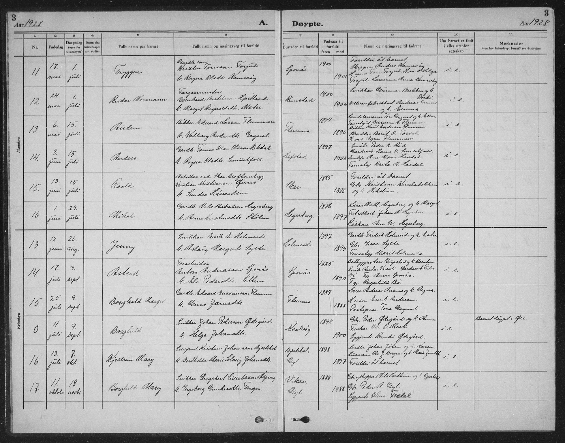 Ministerialprotokoller, klokkerbøker og fødselsregistre - Møre og Romsdal, AV/SAT-A-1454/586/L0995: Parish register (copy) no. 586C06, 1928-1943, p. 3