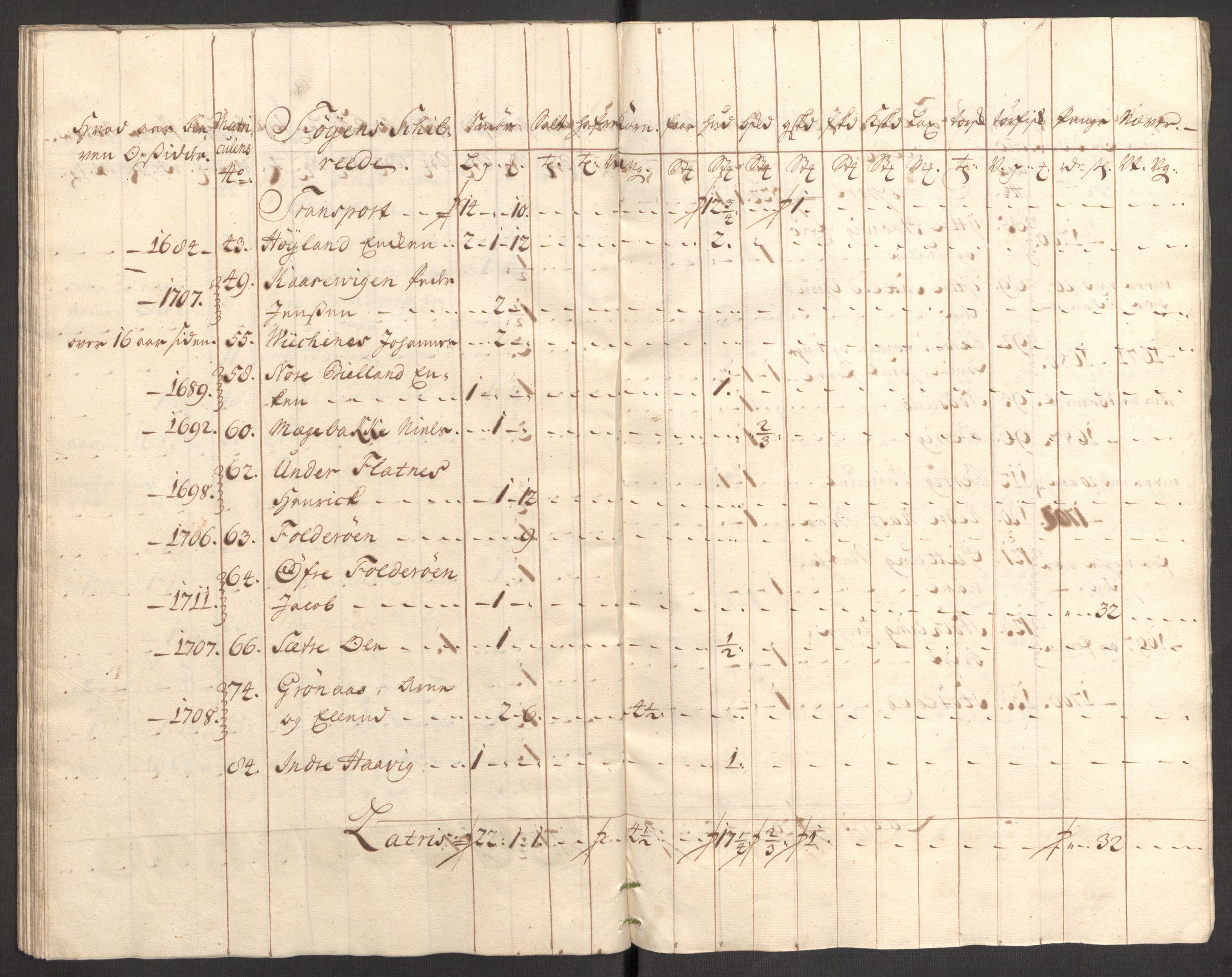 Rentekammeret inntil 1814, Reviderte regnskaper, Fogderegnskap, AV/RA-EA-4092/R48/L3000: Fogderegnskap Sunnhordland og Hardanger, 1721, p. 257