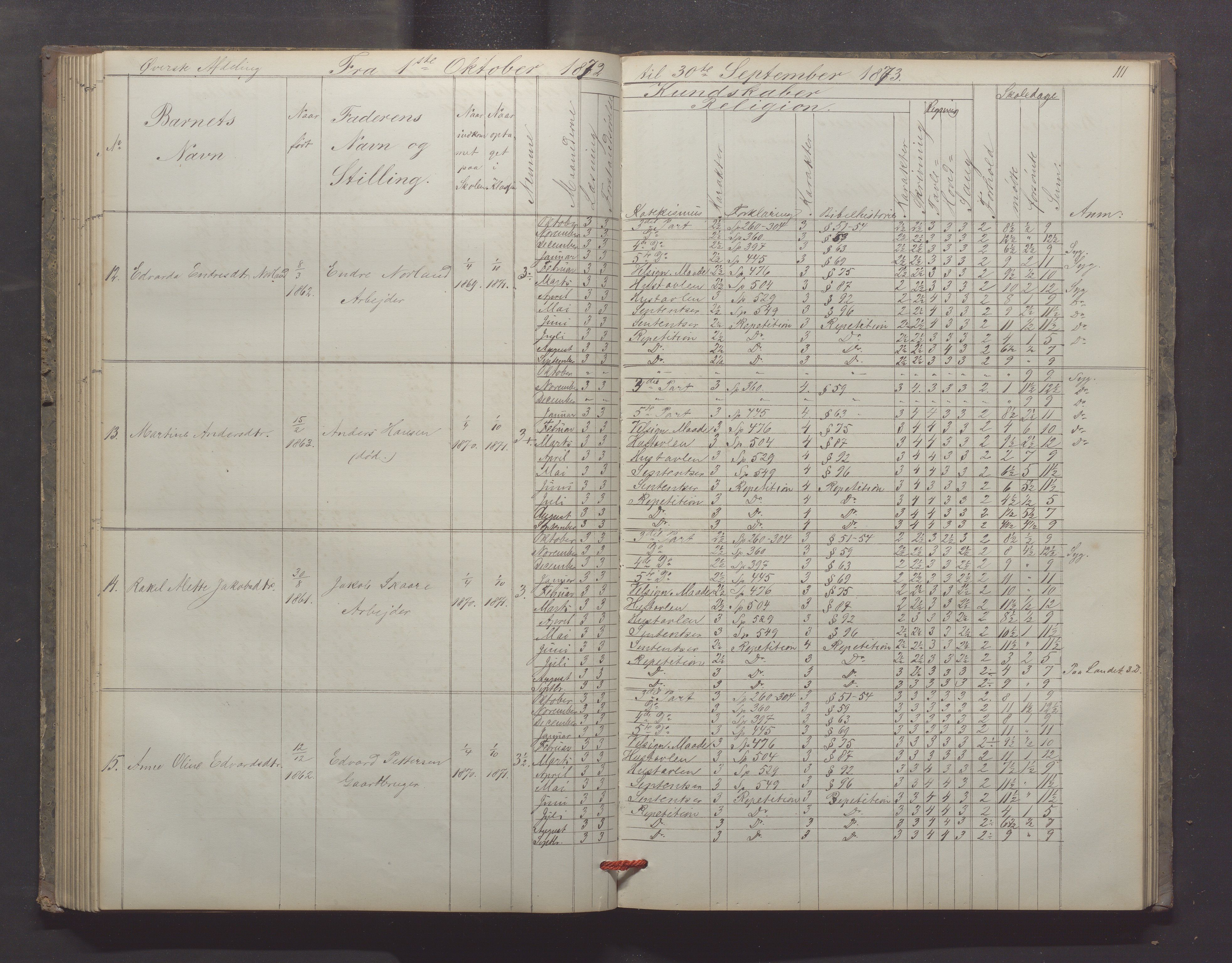 Egersund kommune (Ladested) - Egersund almueskole/folkeskole, IKAR/K-100521/H/L0012: Skoleprotokoll - Almueskolen, 3. klasse, 1867-1876, p. 111