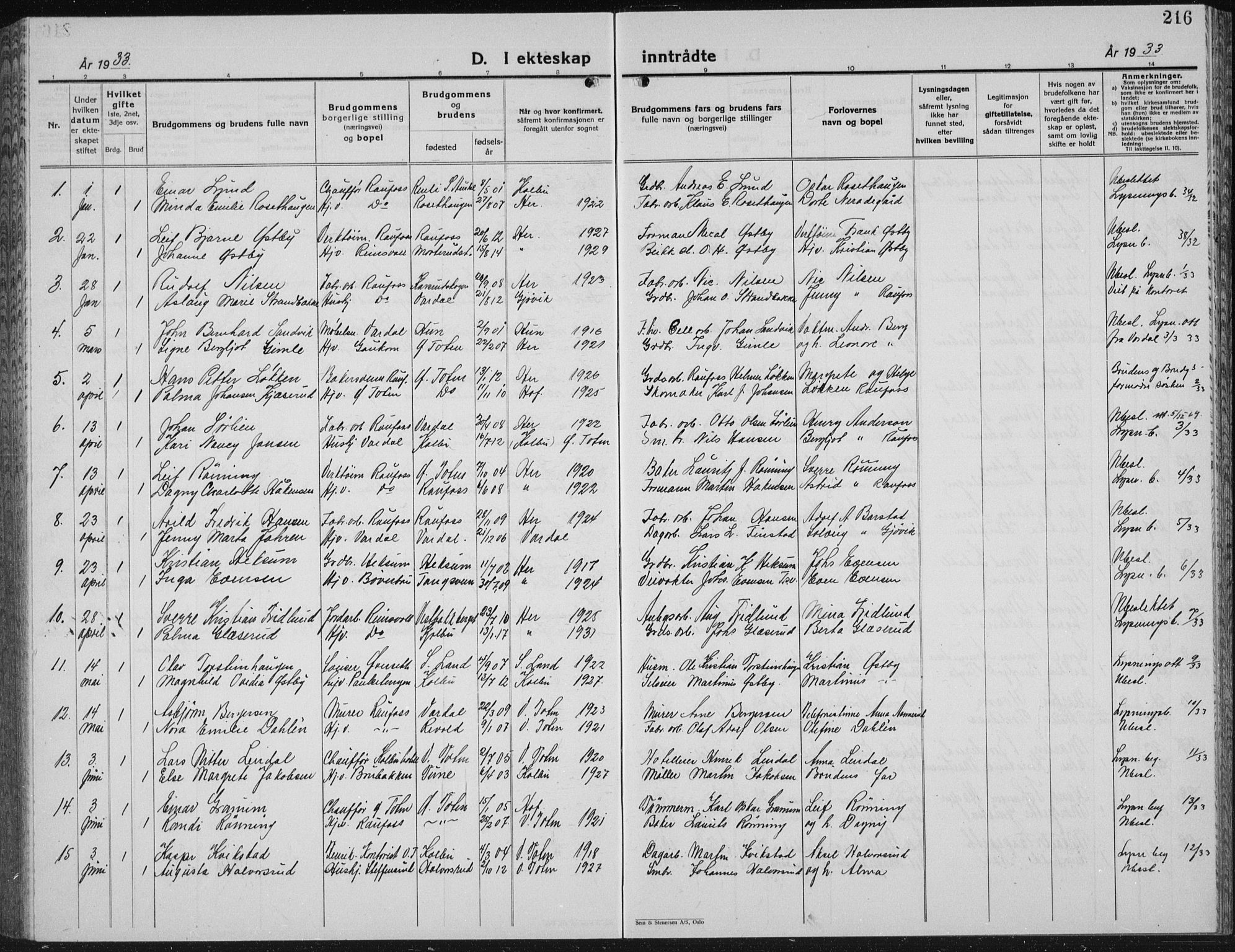 Vestre Toten prestekontor, SAH/PREST-108/H/Ha/Hab/L0018: Parish register (copy) no. 18, 1928-1941, p. 216
