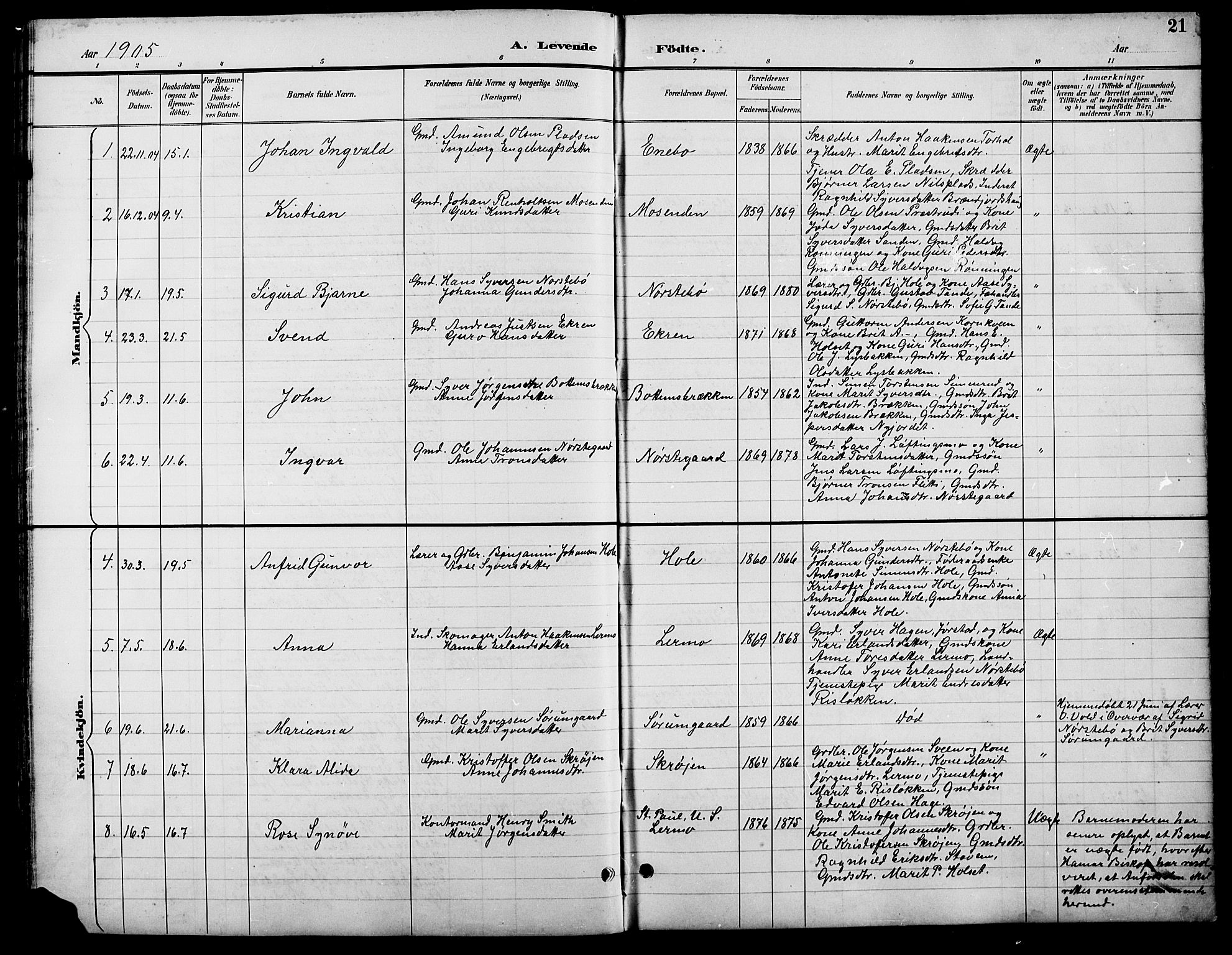 Lesja prestekontor, AV/SAH-PREST-068/H/Ha/Hab/L0007: Parish register (copy) no. 7, 1895-1919, p. 21