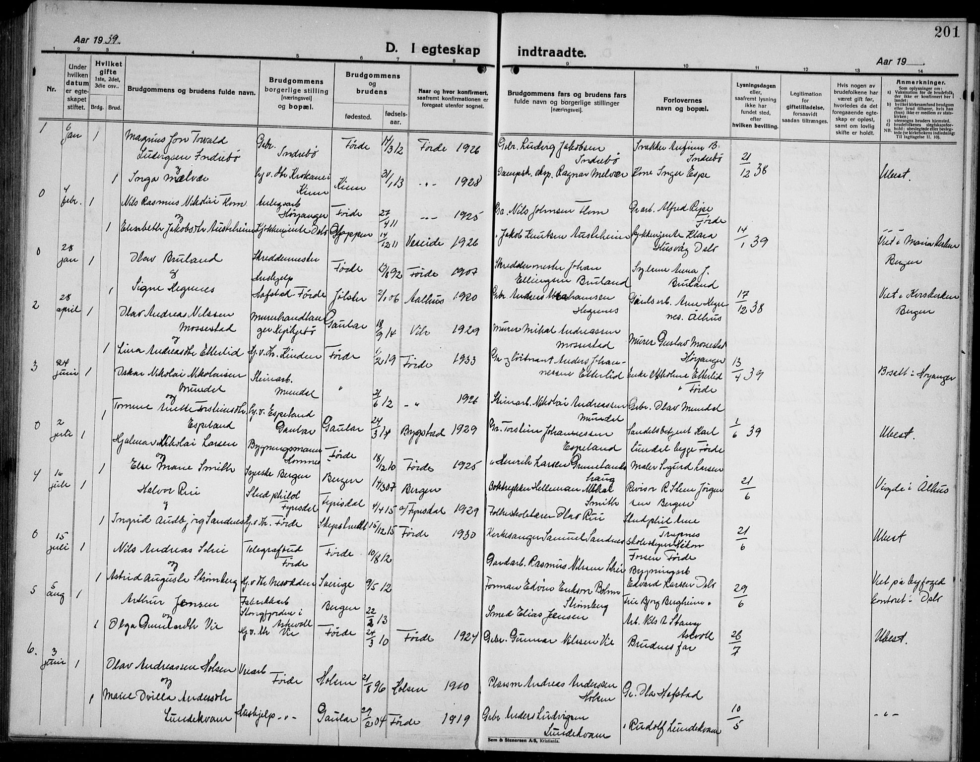 Førde sokneprestembete, SAB/A-79901/H/Hab/Haba/L0004: Parish register (copy) no. A 4, 1924-1941, p. 201