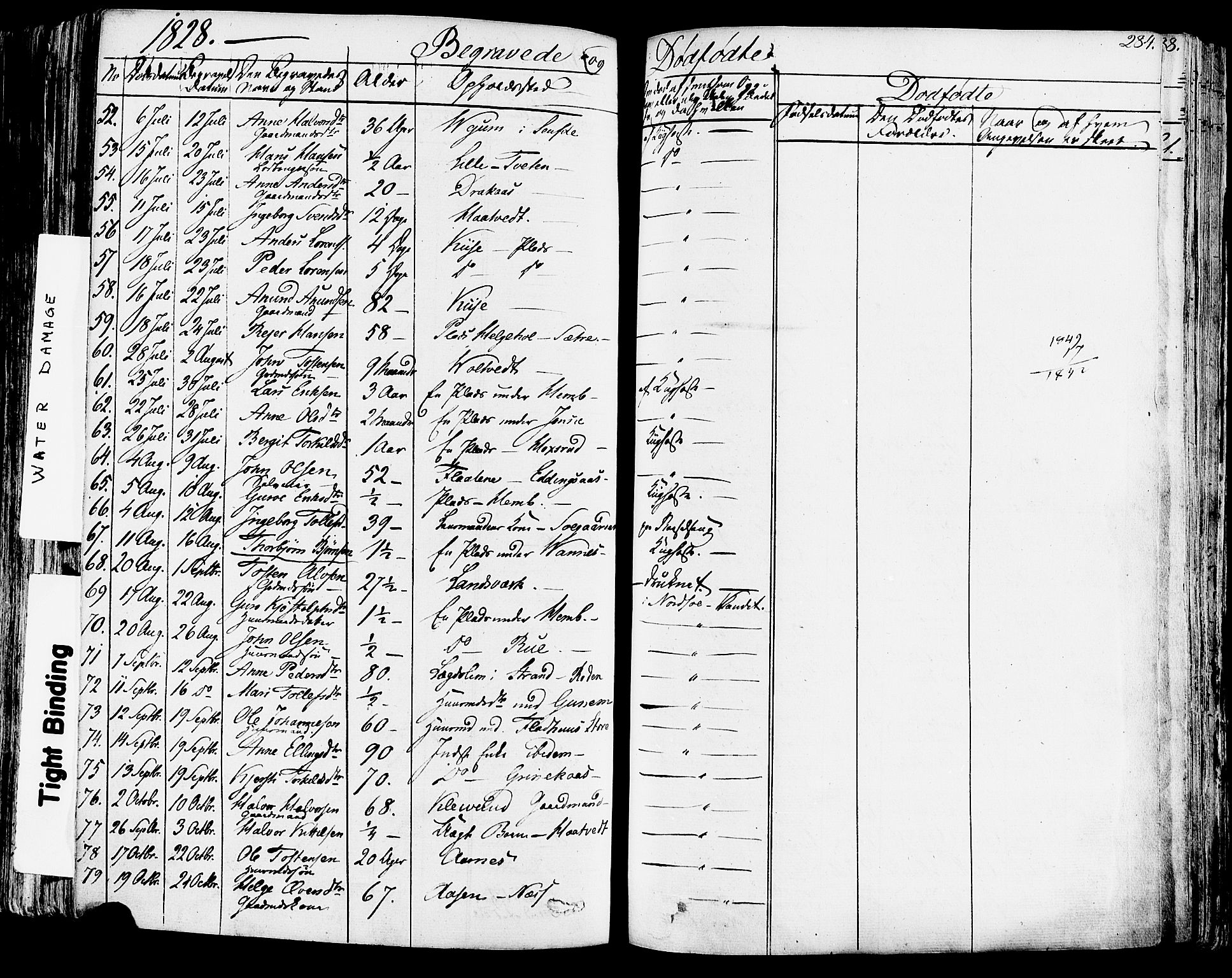 Sauherad kirkebøker, SAKO/A-298/F/Fa/L0006: Parish register (official) no. I 6, 1827-1850, p. 284